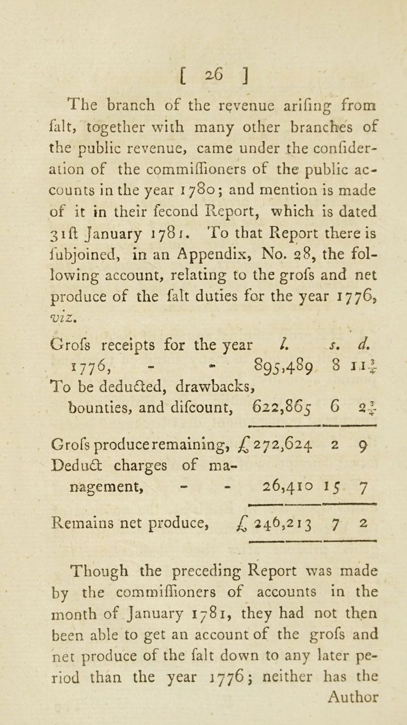 [ *6 ] * The branch of the revenue arifing from fait, together with many other branches of the public revenue, came under the consider- ation of the commiffioners of the public ac- counts in the year 1780; and mention is made of it in their fecond Report, which is dated 31ft January 1781, To that Report there is Subjoined, in an Appendix, No. 28, the fol- lowing account, relating to the grofs and net produce of the fait duties for the year 1776, viz. Grofs receipts for the year /. s. d. 1776, - - 895>489 8 To be deducted, drawbacks, bounties, and difcount, 622,865 6 2 j Grofs produce remaining, £ 272,624 2 9 Dedu£t charges of ma- nagement, - - 26,410 15 7 Remains net produce, £246,213 7 2 Though the preceding Report was made by the commiffioners of accounts in the month of January 1781, they had not then been able to get an account of the grofs and net produce of the fait down to any later pe- riod than the year 17765 neither has the Author