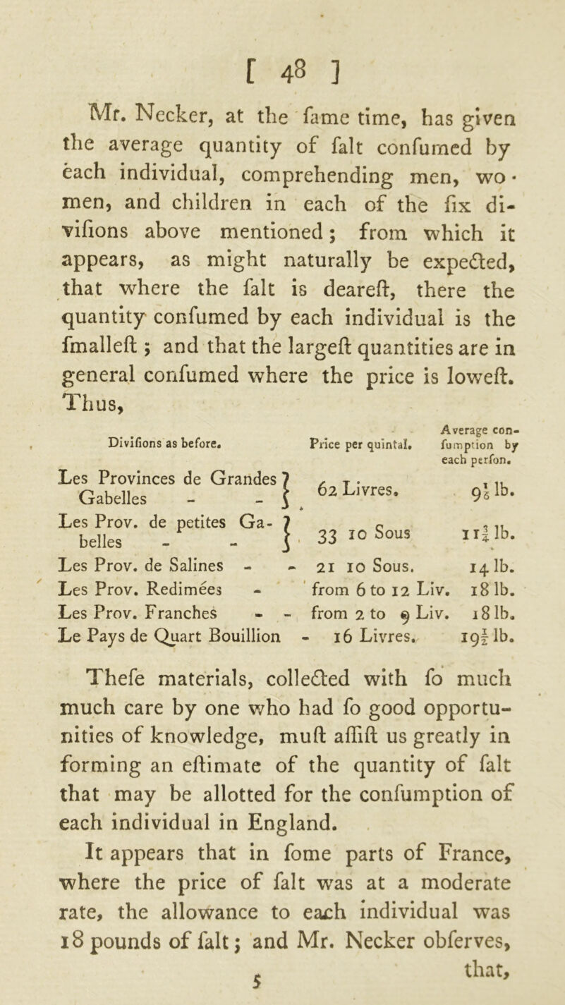 Mr. Nccker, at the fame time, has given the average quantity of fait confurned by each individual, comprehending men, wo - men, and children in each of the fix di- vifions above mentioned; from which it appears, as might naturally be expe&ed, that where the fait is deareft, there the quantity confurned by each individual is the fmalleft ; and that the largeft quantities are in general confurned where the price is loweft. Thus, / Divifions as before. - Average con- Price per quintal. fu mption by each perfon. Les Provinces de Grandes 7 Gabelles - - $ 62 Livres, £ 9llb- Les Prov. de petites Ga- 7 belles - l , 33 10 Sous I rl lb. % Les Prov. de Salines - 21 10 Sous. 14 lb. Les Prov. Redimees from 6 to 12 Liv. 18 lb. Les Prov. Franches - - from 2 to 9 Liv. 9 £ 00 Le Pays de Quart Bouillion - 16 Livres. 19! lb. Thefe materials, collected with fo much much care by one who had fo good opportu- nities of knowledge, muft affift us greatly in forming an eftimate of the quantity of fait that may be allotted for the confumption of each individual in England. It appears that in fome parts of France, where the price of fait was at a moderate rate, the allowance to each individual was 18 pounds of fait; and Mr. Necker obferves, that. 5