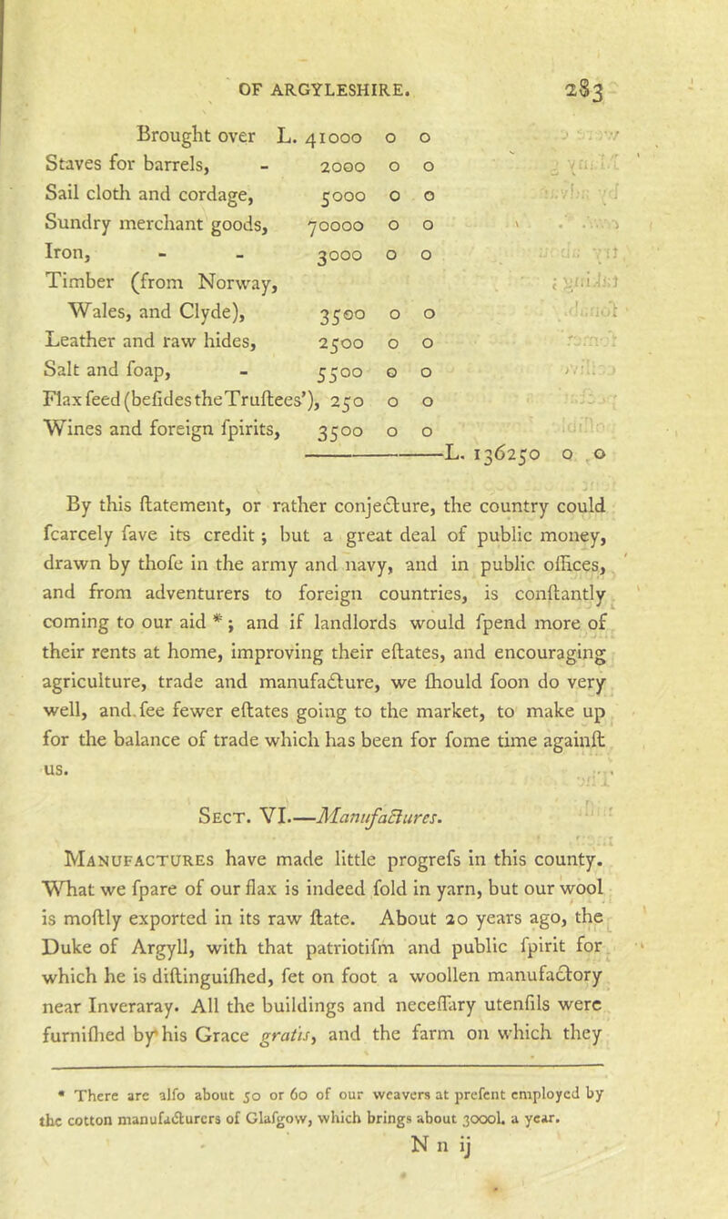 Brought over L. 41000 0 0 -■ i v Staves for barrels. 2000 0 0 yiii.i.' Sail cloth and cordage. 5000 0 0 - •( ; Sundry merchant goods, 70000 0 0 1 Iron, Timber (from Norway, 3000 0 0 _ vit • i vi;i.-li;t Wales, and Clyde), 3500 0 0 .('i.fiijt Leather and raw hides. 2500 0 0 ro.'n-.'r Salt and foap. 5500 Q 0 /. ilr.' Flax feed (befidestheTruftees’), 250 0 0 ■ ' Wines and foreign fpirits, 3500 0 0 L. 136250 0.0 By this ftatement, or rather conjecture, the country could fcarcely fave its credit; but a great deal of public money, drawn by thofe in the army and navy, and in public offices, and from adventurers to foreign countries, is conftantly _ coming to our aid * ; and if landlords would fpend more of their rents at home, improving their eftates, and encouraging agriculture, trade and manufacture, we ffiould foon do very well, and. fee fewer eftates going to the market, to make up for the balance of trade which has been for fome time againft us. •'C jL Sect. VI—ManufaElures. • r » Manufactures have made little progrefs in this county. VTiat we fpare of our flax is indeed fold in yarn, but our wool is moftly exported in its raw ftate. About 20 years ago, the Duke of Argyll, with that patriotifm and public fpirit for which he is diftinguiffied, fet on foot a woollen manufactory near Inveraray. All the buildings and neceffary utenfils were furniflied by* his Grace gratis, and the farm on which they • There are alfo about 50 or 60 of our weavers at prefcnt employed by the cotton manufadlurcrs of Glafgow, which brings about 30CX5I. a year. Nn ij