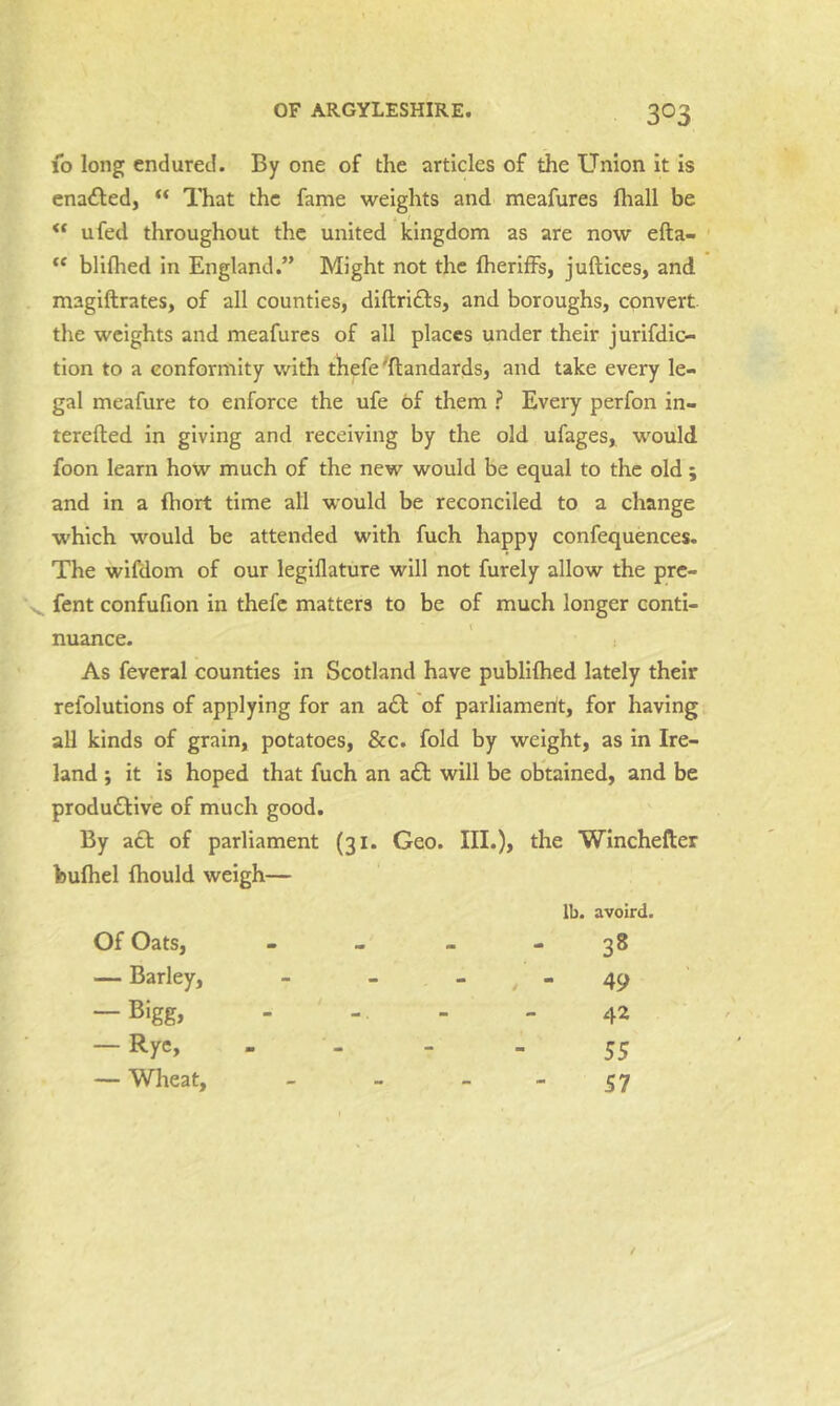fo long endured. By one of the articles of the Union it is enai^fed, That the fame weights and meafures Ihall be “ ufed throughout the united kingdom as are now efta- ** blilhed in England.” Might not the (heriffs, juftices, and magiftrates, of all counties, diftrifts, and boroughs, convert the weights and meafures of all places under their jurifdic- tion to a conformity with thefe'ftandards, and take every le- gal meafure to enforce the ufe of them ? Every perfon in- terefted in giving and receiving by the old ufages, would foon learn how much of the new would be equal to the old ; and in a fhort time all would be reconciled to a change which would be attended with fuch happy confequences. The wifdom of our legiflature will not furely allow the pre- fent confufion in thefc matters to be of much longer conti- nuance. As feveral counties in Scotland have publilhed lately their refolutions of applying for an a£l of parliament, for having all kinds of grain, potatoes, &c. fold by weight, as in Ire- land ; it is hoped that fuch an aft will be obtained, and be produftive of much good. By aft of parliament (31. Geo. III.), the Winchefter bulhel fliould weigh— lb. avoird. Of Oats, - 38 — Barley, / - 49 — Bigg, 42 — Rye, 55 — Wheat, 57