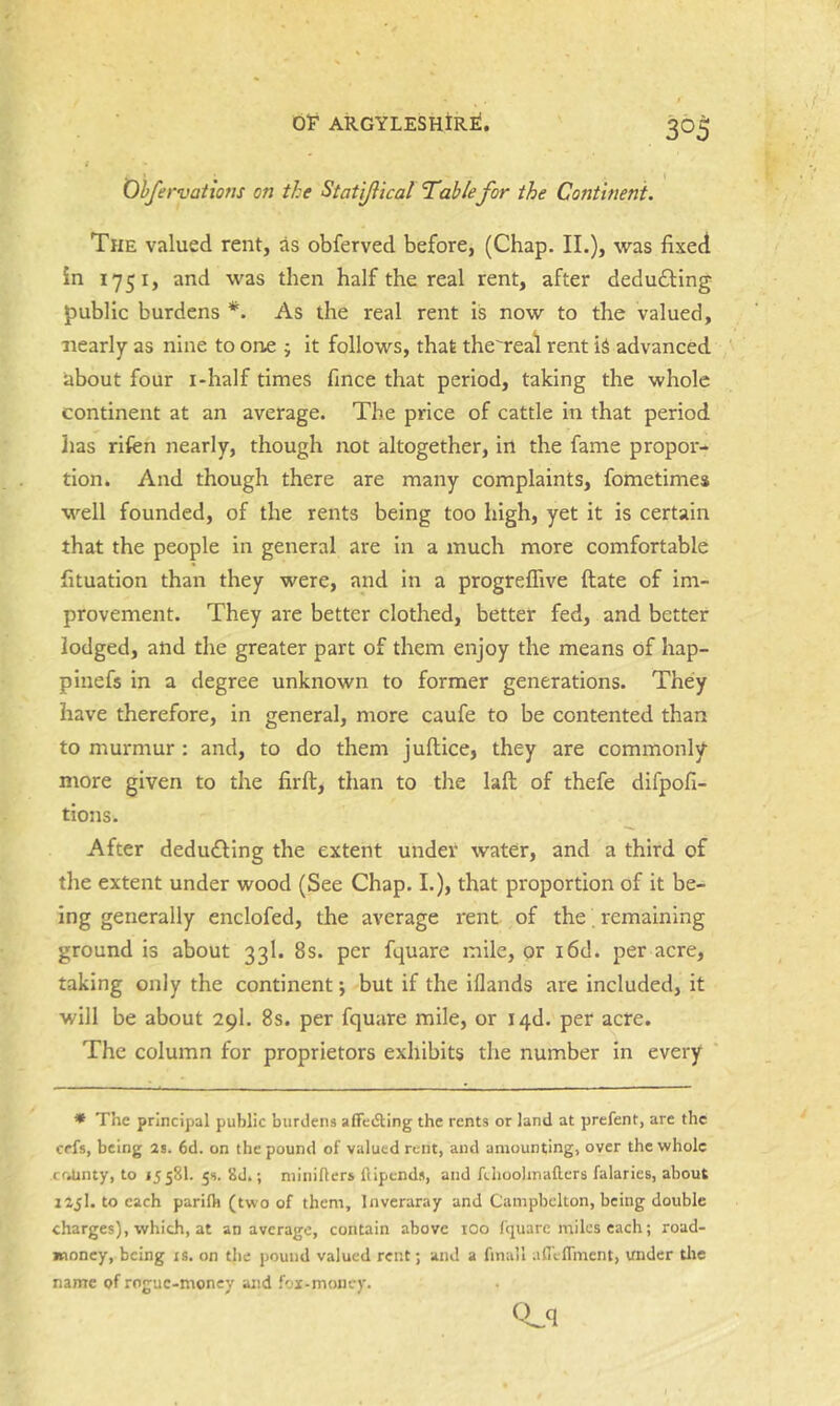 30s Ohfervations on the StaUjiical Tablefor the Continent. The valued rent, as obferved before, (Chap. II.), was fixed in 1751, and was then half the real rent, after deducing public burdens *. As the real rent is now to the valued, nearly as nine to one ; it follows, that the'rea*! rent iS advanced about four i-half times fince that period, taking the whole continent at an average. The price of cattle in that period lias rifen nearly, though not altogether, in the fame propor- tion. And though there are many complaints, fometimes well founded, of the rents being too high, yet it is certain that the people in general are in a much more comfortable fituation than they were, and in a progreflive ftate of im- provement. They are better clothed, better fed, and better lodged, and the greater part of them enjoy the means of hap- pinefs in a degree unknown to former generations. They have therefore, in general, more caufe to be contented than to murmur : and, to do them juflice, they are commonly more given to the firft, than to the laft of thefe difpofi- tions. After deducing the extent under water, and a third of the extent under wood (See Chap. I.), that proportion of it be- ing generally enclofed, the average rent of the. remaining ground is about 33I. 8s. per fquare mile, or i6d. per acre, taking only the continent; but if the illands are included, it will be about 29I. 8s. per fquare mile, or iqd. per acre. The column for proprietors exhibits the number in every * The principal public burdens affedting the rents or land at prcfent, are the cffs, being 2s. 6d. on the pound of valued rent, and amounting, over the whole crjinty, to 1558I. 5s. 8d.; niinifters llipends, and fchoolinallers falaries, about I2jl. to each parilh (two of them, Inveraray and Campbclton, being double charges), which, at an average, contain above 100 fquare miles each; road- money, being is. on the pound valued rent; and a final 1 afll-flinent, under tlie name of rogue-money and for-moncy.
