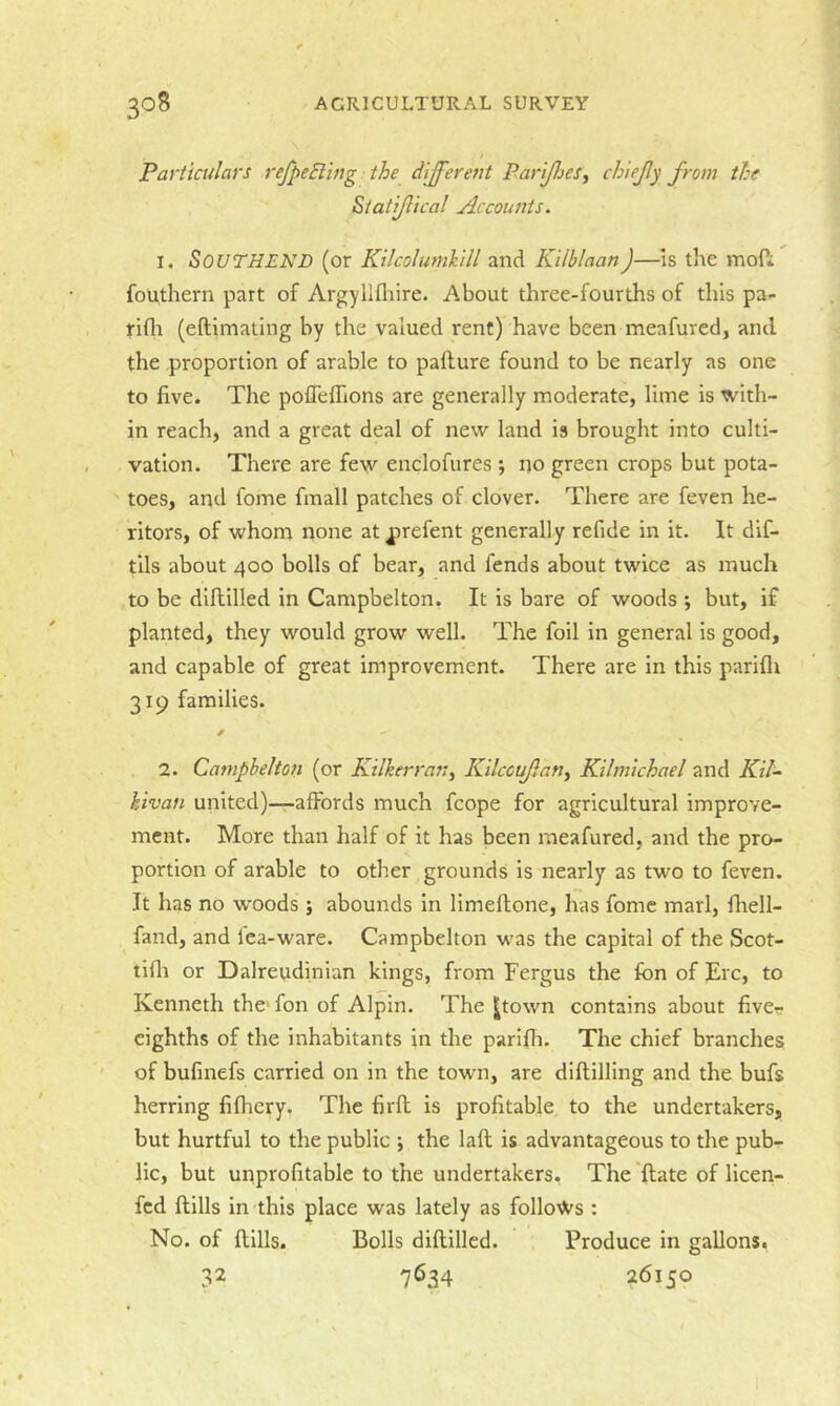 / Particulars refpeEling the different Parffes, chiejly from the Siatijlical Accounts. 1. Southend (or Kilcolumiill and Kilblaan)—is the moP* fouthern part of Argyllfliire. About three-fourths of this pa- rifli (eftimating by the valued rent) have been meafured, and the proportion of arable to pafture found to be nearly as one to five. The pofleflions are generally moderate, lime is with- in reach, and a great deal of new land is brought into culti- vation. There are few enclofures ; 110 green crops but pota- toes, and fome fmall patches of clover. There are feven he- ritors, of whom none at ^irefent generally refide in it. It dif- tils about 400 bolls of bear, and fends about twice as much to be diftilled in Campbelton. It is bare of woods ; but, if planted, they would grow well. The foil in general is good, and capable of great improvement. There are in this parifli 319 families. 2. Campbelton (or Kilherra?:, Kilcciflan, Kilmtchael and Kil-- hivan united)—affords much fcope for agricultural improve- ment. More than half of it has been meafured, and the pro- portion of arable to other grounds is nearly as two to feven. It has no woods ; abounds in limeltone, has fome marl, fliell- fand, and lea-ware. Campbelton was the capital of the Scot- tifli or Dalreudinian kings, from Fergus the fon of )Erc, to Kenneth the'fon of Alpin. The {[town contains about fiver- eighths of the inhabitants in the parifli. The chief branches of bufinefs carried on in the town, are diflilling and the bufs herring fifhcry, The firfl is profitable to the undertakers, but hurtful to the public ; the laft is advantageous to the pub- lic, but unprofitable to the undertakers, The ftate of licen- fcd ftills in this place was lately as follows : No. of flills. Bolls diftilled. Produce in gallons. 7634 26150 32