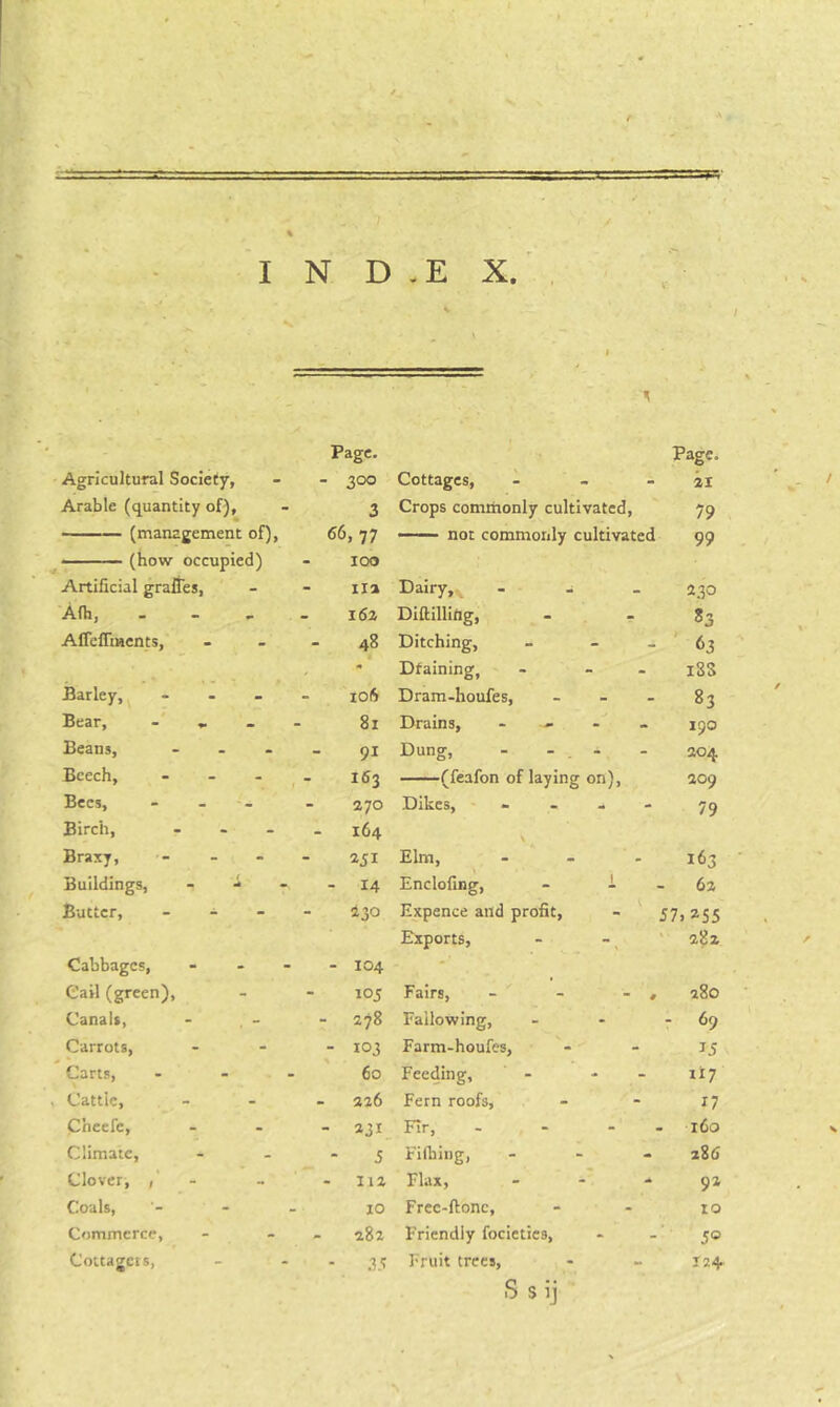 Page. Page. Agricultural Society, - 300 Cottages, 1 . - 21 Arable (quantity of). 3 Crops comtiionly cultivated. 79 (management of). 66, 77 —— not commonly cultivated 99 (how occupied) Artificial grafles, 100 III Dairy, - - 230 Afh, . - - 162 Diftillifig, 83 AffclTments, - 48 Ditching, _ _ _ 63 - Dfaining, - - - 18S Barley, - . _ 106 Dram.houfes, . - . 83 Bear, - . . ■ 81 Drains, . - - _ 190 Beans, ... 91 Dung, - ... 204 Beech, ... 163 (feafon of laying on). 209 Bees, 270 Dikes, ... - 79 Birch, ... 164 \ Braxy, 251 Elm, ... 163 Buildings, - - - . 14 Encloling, - - 62 Butter, ... 230 Expence and profit, - ' 57.255 Cabbages, ... - 104 Exports, ' 282 C’ail (green), 105 Fairs, - - - , 280 Canals, - , . 278 Fallowing, - 69 Carrots, - 103 Farm-houfes, Carts, . . . 60 Feeding, . - . , Cattle, 226 Fern roofs, 17 Cheefe, - 231 Fir, - - - . . 160 Climate, 5 Fiibiiig, - - - 286 Clover, . - 112 Flax, _ . . 92 Coals, . lO Frcc-ftonc, 10 Commerce, - 282 Friendly focietics, 50 Cottagers, - .l.f Fruit trees. 124 iS s ij