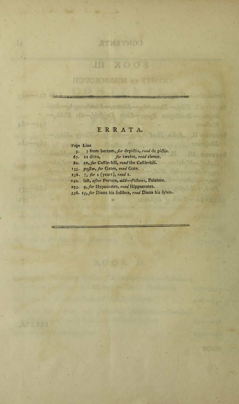 . ERRATA. Page Line ., AO l ■ ■ x 5* 7 from bottom,/or depidis, read de pidlis. . 67. 11 ditto, for twelve, read eleven. 80. 21 ,/or Caftle-hill, r*Wthe Caftle-hill. *35- f>a£itn,for Gates, read Gate. 136. 7, /or 2 (years), read 1. 140. laft, a/ter Porters, add—Piclores, Painters. *93* 9, for Hypocrates, read Hippocrates. 336. 1 j,/cr Diana his fedibus, read Diana his fylvis. ♦