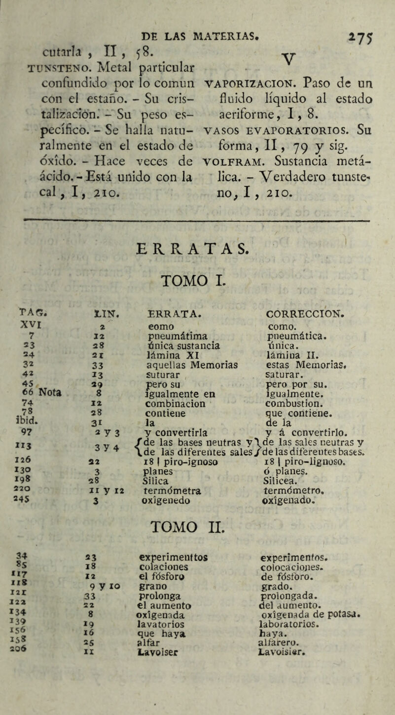 cutnria , II , 58. TUNSTENo. Metal particular confundido por lo común con el estaño. - Su cris- talización.* -**50 peso es- pecífico. - Se halla natu- ralmente en el estado de óxido. - Hace veces de ácido. - Está unido con la cal, 1, 210. ^75 V VAPORIZACION. Paso dc un fluido líquido al estado aeriforme, 1, 8. VASOS EVAPORATORIOS. Su forma, II, 79 y sig. VOLFRAM. Sustancia metá- ’ lica. - Verdadero tunste- no^ 1, 210. ERRATAS. TOMO L TAf?. LIN. XVI 2 ^ 7 12 23 28 24 21 32 33 42 13 45 39 66 Nota 8 74 12 .78 28 ibid. 31 97 2 y 3 113 3y 4 126 S2 130 3 198 28 220 II y 12 245 3 34 23 8S 18 117 12 118 9 y 10 i2r 33 122 22 Ï34 8 139 19 156 16 158 25 206 IZ ERRATA. como pneumátima tónica sustancia lámina XI aquellas Memorias suturar pero su Igualmente en combinación contiene la y convertirla de las bases neutras y de las diferentes sales, 18 I piro-ignoso planes Silica termdmetra oxjgenedo TOMO IL experiment tos colaciones el fósforo grano prolonga el aumento oxigenada lavatorios que haya alfar Lavoiser CORRECCIÓN. como. pneumática, tónica, lámina II. estas Memorias, saturar, pero por su. igualmente, combustión, que contiene, de la y á convertirlo. ^de las sales neutras y ‘de las diferentes basts. 18 1 piro-lignoso, ó planes. Silícea. termómetro. oxigenado. experimentos. colocaciones. de fósforo. grado. prolongada. del aumento. oxigenada de potasa. laboratorios. haya. al/arero. Lavoisier,