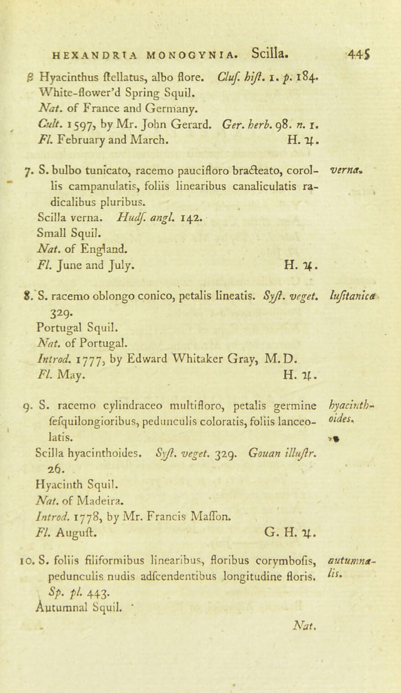 ■44S HEXANDRTA MO NOG YN I A. Scilla. $ Hyacinthus ftcllatus, albo flore. Cluf. h'ljl, i. f. 184. White-flower’d Spring Squil. Nat. of France and Germany. Cu/t. 1597, by Mr. John Gerard. Ger. herb. 98. n. i. FI. February and March. H. If. 7. S. bulbo tunicate, racemo paucifloro bra&lt;5leato, corol- lis campanulatis, foliis linearibus canaliculatis ra- dicalibus pluribus. Scilla verna. Hudf. angl. 142. Small Squil. Nat. of England. FI. June and July. H. If. 8. S. racemo oblongo conico, petalis lineatls. Syjl. veget. 329* Portugal Squil. Nat. of Portugal. Introd. 1777) Edward Whitaker Gray, M. D. FI. May. H. If. 9. S. racemo cylindraceo multifloro, petalis germine fefquilongioribus, pedunculis coloratis, foliis lanceo- latis. Scilla hyacinthoides. Syjl. veget. 329. Gouan illujlr. 26. Hyacinth Squil. Nat. of Madeira. / Introd. 1778, by Mr. Francis Maflbn. FI. Auguft. G. H. If. 10. S. foliis filiformibus linearibus, fioribus corymbofis, pedunculis nudis adfeendentibus longitudine floris. Sp- pi- 443- Autumnal Squil. ‘ Nat. verna* ~ lujltanlca • hyacinth^ aides., autunma- Us.