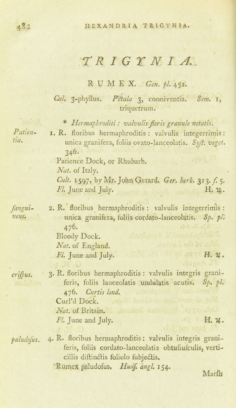 r R I G T N. I A: . R U M E X. , Gen, pi. 45i« Cal. 3-phyllus. PHala 3, conniventia. Sem. i, triquetrum. * Hermaphroditi: valvulis Jlorts granule notatis. Palien- i. R. floribus hermaphroditis : valvulis integerrimis: unica granifera, foliis ovato-lanceolatis. Syjl. veget. 346.^ Patience Dock, or Rhubarb. Nat. of Italy. Cult. 1597, by Mr. John Gerard. Ger. herb. 313./5. FI. June and July. H. 4. tta. fangul- neus. crifpus. 2. R. floribus hermaphroditis : valvulis integerrim^is : unica granifera, foliis cordato-lanceolatis. Sp. pll 476. . • •. Bloody Dock. Nat. of England. FI. June and July. H. If. 3. R. floribus hermaphroditis : valvulis integris grani- feris, foliis lanceolatis undiilatis acutis. Sp. pi. 476. Curtis land. Curl’d Dock. Nat. of Britain. FI. June and July. H. If. paludofus. 4* R* floribus hermaphroditis: valvulis integris granl- feris, foliis cordato-lanceolatis obtufmfeulis, verti- cillis diftindfis foliolo fubjedlis, 'RumeX paludofus, Hudf. angl. 154. Marfli