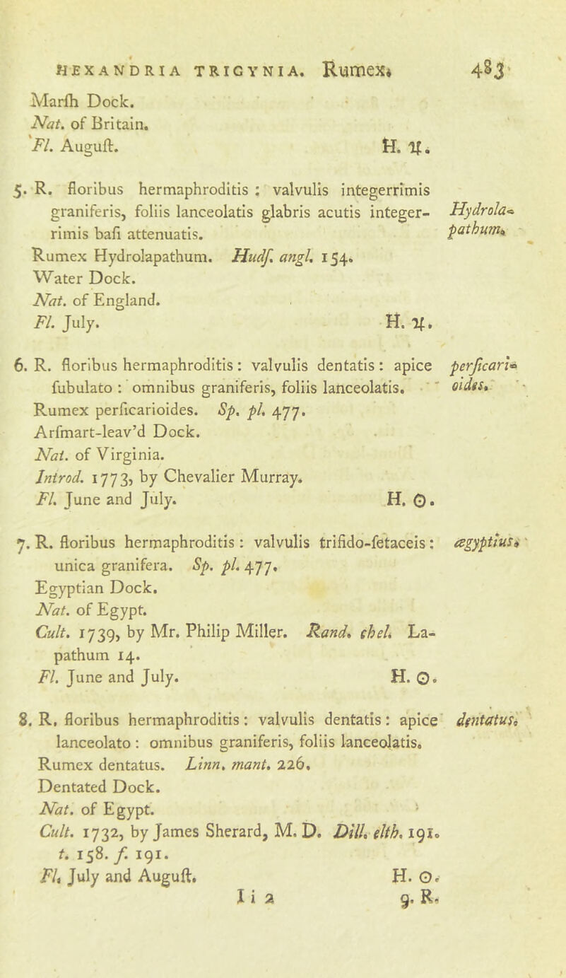 Marfh Dock. Nat. of Britain. F/. Auffuft. Jl. If. Hydrola< pathumn perJicarU oidts,' 5. R. floribus hermaphroditis : valvulis integerrimis graniferis, foliis lanceolatis glabris acutis integer- rimis bafi attenuatis. Rumex Hydrolapathum. Hiidf, angl, 154. Water Dock. Nat. of England. FI. July. H. If. 6. R. floribus hermaphroditis: valvulis dentatis: apice fubulato : omnibus graniferis, foliis lanceolatis. Rumex perficarioides. Bp. pi, 477. Arfmart-leav’d Dock. Nat. of Virginia. Inirod. 1773, by Chevalier Murray. FI. June and July. H, 0* 7. R. floribus hermaphroditis: valvulis trifido-fetaceis: eegypttusi unica granifera. Bp. pi. 477. Egyptian Dock. Nat. of Egypt. Cult. 1739, by Mr. Philip Miller. Rand, chel, La- pathum 14. FI. June and July. H. O* 8. R, floribus hermaphroditis: valvulis dentatis: apice lanceolato : omnibus graniferis, foliis lanceolatis. Rumex dentatus. Linn, mant. 226, Dentated Dock. Nat. of Egypt. Cult. 1732, by James Sherard, M. D. Dill, elth. 191. t. 158. /. 191. FU July and Auguft. I i 2 dfntatuSi H. O. 9. R.