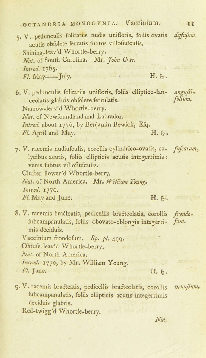 5. V. pedunculis folitariis nudis unifloris, foliis ovatis diffufum^ acutis obfolete ferratis fubtus villofmfculis, Shining-leav’d Whortle-berry. Nat. of South Carolina. Mr. John Crte. Introd. 1765. FI. May July. ' • H. . 6. V. pedunculis folitariis unifloris, foliis elliptico-Ian- anguJlU ceolatis glabris obfolete ferrulatis. folium, Narrow-leav’d Whortle-berry. Nat. of Newfoundland and Labrador. Introd. about 1776, by Benjamin Bewick, Efq. FL April and May. H. ^ . 7. V. racemis nudiufculis, corollis cylindrico-ovatis, ca- fufcatum, lycibus acutis, foliis ellipticis acutis integerrimis: venis fubtus villoflufculis. Clufter-flower’d Whortle-berry. Nat. of North America. Mr. William Young, Introd. 1770. FI. May and June. H. 8. V. racemis bradfeatis, pedicellis bradfeolatis, corollis frondo’- fubcampanulatis, foliis obovato-oblongis integerri- mis deciduis. Vaccinium frondofum. Sp. pi. 499. Obtufe-leav’d Whortle-berry. Nat. of North America. Introd. 1770, by Mr. William Young. Fh June. H. ^ . 9. V. racemis bradfeatis, pedicellis bradfeolatis, corollis venujlunu fubcampanulatis, foliis ellipticis acutis integerrimis deciduis glabris. Red-twigg’d Whortle-berry. Nat.