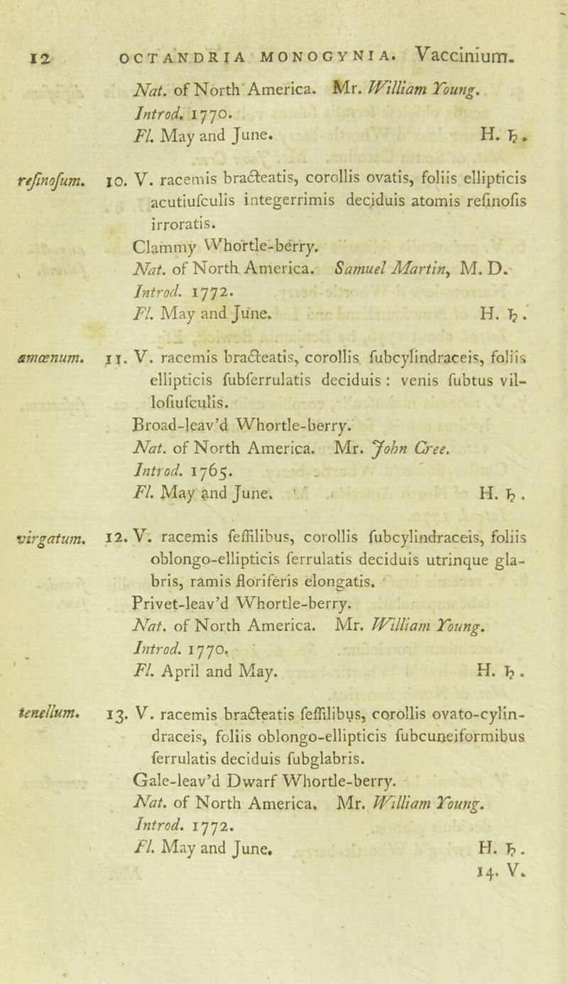 of North’America. \lix. William Toung, Introd. 1770. FI. May and June. H. Ij , rtjinofum. 10. V. racemis bradleatis, corollis ovatis, foliis ellipticis acutiufculis integerrimis deciduis atomis refinofis irroratis. Clammy Who'rtle-berry. , of North America. Samuel Martin.^ Ad. D.' Introd. 1772. FI. May and June. H. b • amoenum. ii. V. racemis bradleatis, corollis fubcylindraceis, foliis ellipticis fubferrulatis deciduis ; venis fubtus vil- lofiufculis. Broad-leav’d Whortle-berry. Nat. of North America. Mr. John Ci'ee. Introd. 1765. FI. May and June. ; H. T? • virgatum. ,I2. V. racemis feffilibus, corollis fubcylindraceis, foliis oblongo-ellipticis ferrulatis deciduis utrinque gla- bris, ramis floriferis elongatis. Privet-leav’d Whortle-berry. Nat. of North America. Mr. William Young. Introd. 1770, ‘ FI. April and May. H. Ij. tenellum, 13. V. racemis bradfeatis feflilibus, corollis ovato-cylin- draceis, foliis oblongo-ellipticis fubcuneiformibus ferrulatis deciduis fubglabris. Gale-leav’d Dwarf Whortle-berry. Nat. of North America, Adr. William Young. Introd. 1772. FI. May and June, H. Ti.. 14. V.