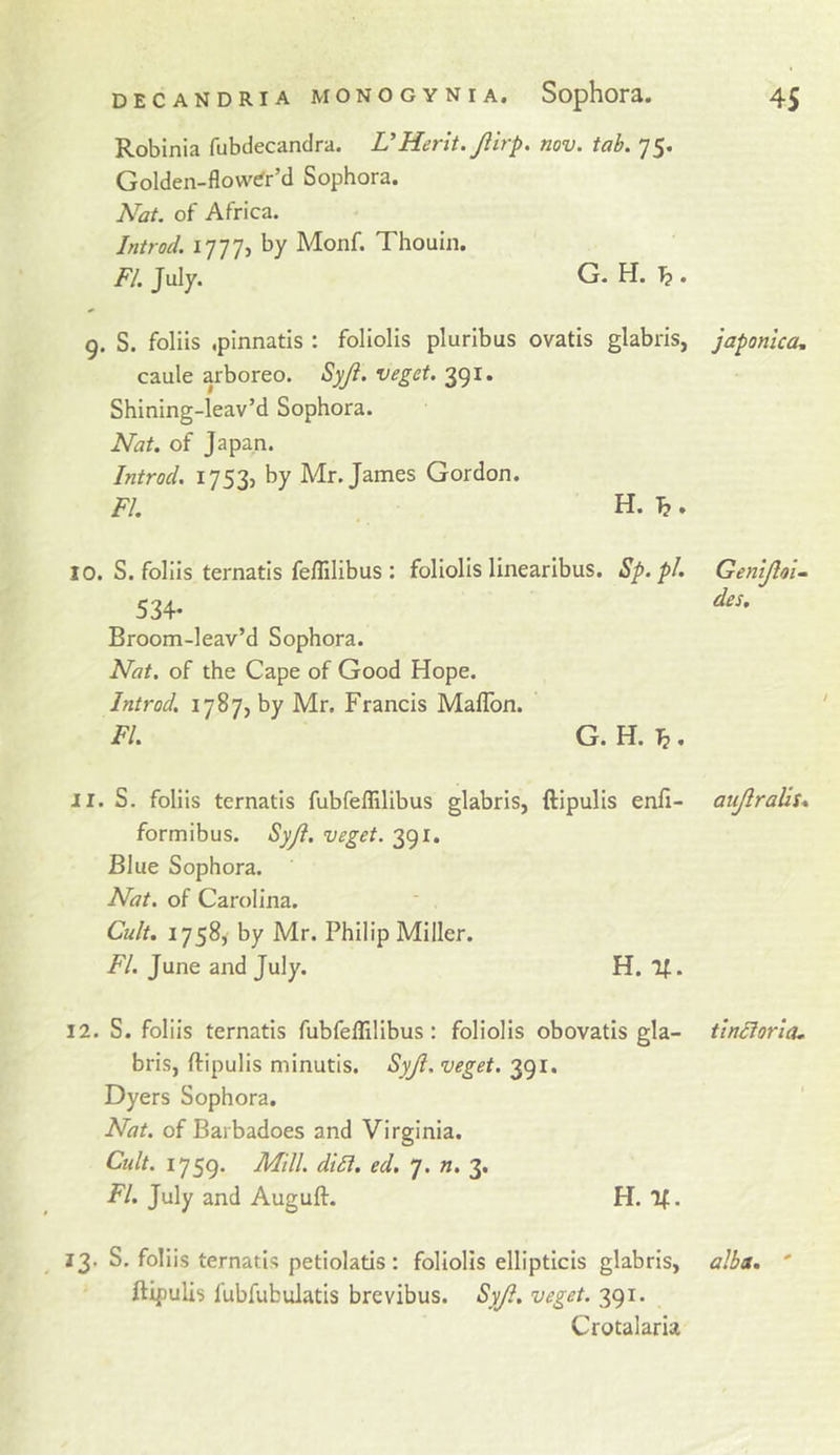Robinia fubdecandra. UMerit. Jlirp. nov. tab. 75. Golden-flow*’d Sophora. Nat. of Africa. Jntrod. 1777) hy Monf. Thouin. Fl. July. G. H. ^. 9. S. foliis .pinnatls : foliolis plurlbus ovatis glabris, japonlca-. caule arboreo. Syji. veget. Shining-leav’d Sophora. Nat. of Japan. Introd. 1753) by Mr. James Gordon. Fl. H. . 10. S. foliis ternatls feflilibus : foliolis linearibus. Sp. pi. 534- Broom-leav’d Sophora. Nat. of the Cape of Good Hope. Introd. 1787, by Mr. Francis Maffon. Fl. G. H. ^ . Geni/lol- des. II. S. foliis ternatis fubfeflilibus glabris, ftipulis enfi- auJlraUs* formibus. Syji. veget. 391. Blue Sophora. Nat. of Carolina. Cult. 1758, by Mr. Philip Miller. Fl. June and July. H. %. 12. S. foliis ternatis fubfeflilibus: foliolis obovatis gla- tinSloria, bris, ftipulis minutis. Syji. veget. 391. Dyers Sophora. Nat. of Baibadoes and Virginia. Cult. 1759. Mill. didl. ed. 7. n. 3. Fl. July and Auguft. H. 1^. 13, S. foliis ternatis petiolatis : foliolis ellipticis glabris, alba, ' ftipulis fubfubulatis brevibus. Syji. veget. 391. Crotalaria