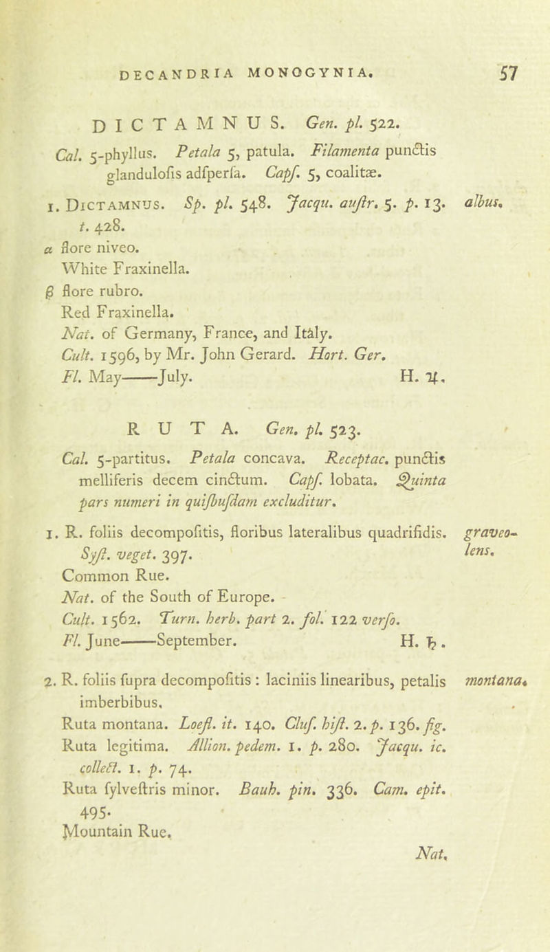 DICTA MNUS. Gen. pi. 522. Cal. 5-phyllus. Petala 5, patula. Filamenta puncSIis glandulofis adfperfa. Cap/. 5, coalitas. I. Dictamnus. Sp. pL 548. Jacqu. aujir. 5. p. 13. t. 428. a done nlveo. White Fraxinella. ^ flore rubro. Red Fraxinella. Nat. of Germany, France, and Itily. Cult. 1596, by Mr. John Gerard. Hort. Ger. FI. May July. H. 1(, R U T A. Gen. pi. 523. Cal. 5-partitus. Petala concava. Receptac. pundlis melliferis decern cindtum. Capf. lobata. ^inta pars numeri In quljhufdam excluditur. 1. R. foliis decompofitis, floribus lateralibus quadrifidis. Syjl. veget. 397. Common Rue. Nat. of the South of Europe. - Cult. 1562. Turn. herb, part 2. fol. I22 verfo. FI. June September. H. T2 • 2. R. foliis fupra decompofitis : laciniis linearibus, petalis imberbibus, Ruta montana. Loejl. it. 140. Cluf. hlji. i.p. 136.7?^. Ruta legitima. Jlllon. pedem. I. p. 280. Jacqu. ic. collefl. 1. p. 74. Ruta fylveftris minor. Bauh. pin. 336. Cam. epit. 495* Jvlountain Rue. Nat. albus. graveo^ lens. montana*