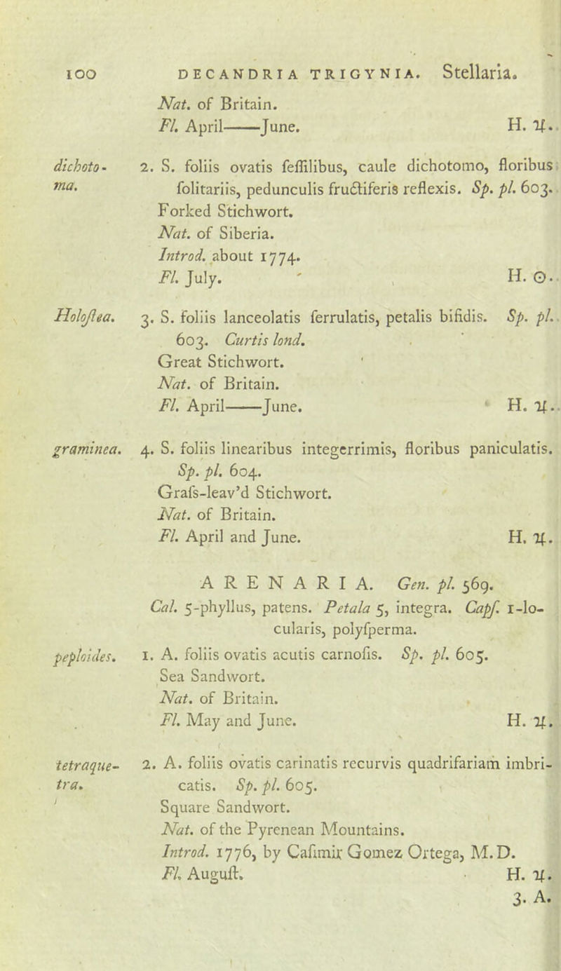 dichoto • ma. Holojlea, graminea. peploules. tetraque- tra. Nat. of Britain. FI. April June. H. If.. 2. S. foliis ovatis feflilibus, caule dichotomo, floribus; folitariis, pedunculis frudliferis reflexis. Sp. pi. 603. Forked Stichwort. Nat. of Siberia. latrod.zhout 1774. FV. July. ' , H. 0‘ 3. S. foliis lanceolatis ferrulatis, petalis bifidis. Sp. pi.. 603. Curtis land. Great Stichwort. Nat. of Britain. FI. April June. H. If.. 4. S. foliis linearibus integerrimis, floribus paniculatis. Sp. pi. 604. Grafs-leav’d Stichwort. Nat. of Britain. FI. April and June. H. If. A R E N A R I A. Gen. pi. 569. Cal. 5-phyllus, patens. Petala 5, Integra. Capf. l-lo- cularis, polyfperma. 1. A. foliis ovatis acutis carnofis. Sp. pi. 605. Sea Sandwort. Nat. of Britain. FI. May and June. H. if. ( 2. A. foliis ovatis carinatis recurvis quadrifariam imbrl- catis. Sp. pi. 605. Square Sandwort. Nat. of the Pyrenean Mountains. Introd. 1776, by Cafimij: Gomez Ortega, M.D. FI. Auguft. H. If.