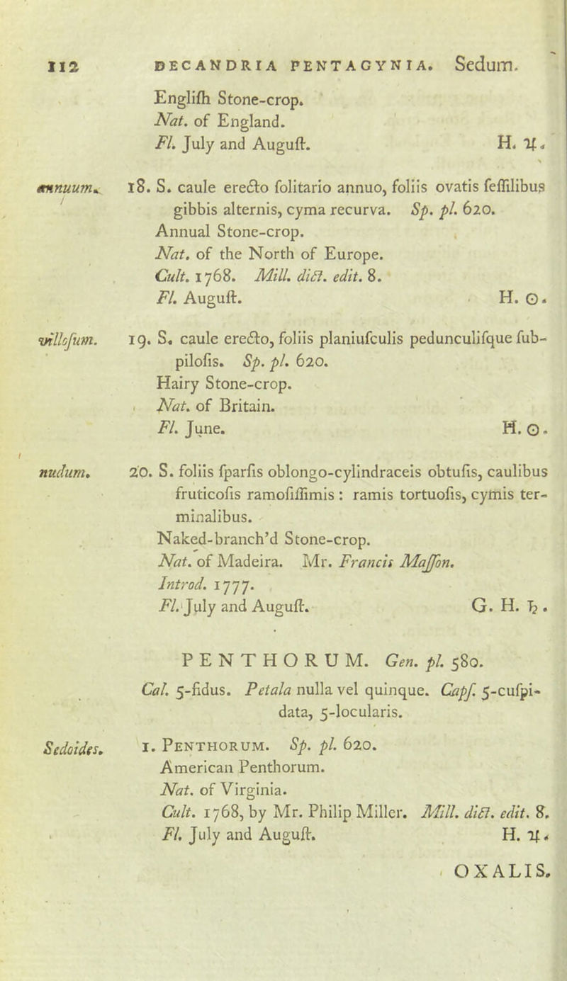 Englifli Stone-crop. iViz/. of England. /y. July and Auguft. H. If. mnnuum^ l8. S. caule eredfo folitario annuo, foliis ovatis felTilibu? gibbis alternis, cyma recurva. Sp. pi. 620. Annual Stone-crop. Nat. of the North of Europe. Cult. 1^6^. Mill. diSf. edit. FI. Auguft. . H. O« w, illofum. 19. S, caule erefto, foliis planiufculis pedunculifque fub- pilofis. Sp. pi. 620. Hairy Stone-crop. I Nat. of Britain. i7. June. M. G nudum. 20. S. foliis fparfis oblongo-cylindracels obtufis, caulibus fruticofis ramofiffimis : ramis tortuofis, cymis ter- minalibus. Naked-branch’d Stone-crop. Nat. of Madeira. Mr. Francis Majfon, Introd. 1777. i^/.'July and Auguft. G. H. . PENTHORUM. Gen. pi. s^o. Cal. 5-fidus. Petala nulla vel quinque. Capf. 5-cufpi- data, 5-locularis. Sedoides. i* Penthorum. Sp. pi. 620. American Penthorum. Nat. of Virginia. Cult. 1768, by Mr. Philip Miller. A-dill. diB. edit. 8. . E/, July and Auguft. H. if. OXALIS.