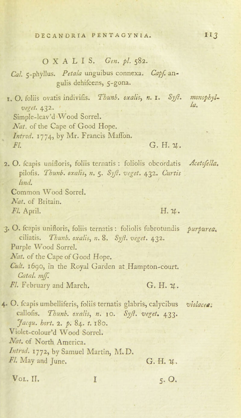 DECANDRIA P E N T A G y N I A. O X A L I S. Gen. pi. 582. Cal. 5-phy]lus. Petala unguibus connexa. Capf. an- gulis dehifcenSj 5-gona. I. O. foliis ovatis indivifis. ’Thunb. oxalis, n. i. ^yjl- monophyU veget. 432. . Simple-leav’d Wood Sorrel. Nat. of the Cape of Good Hope. Introd. 1774, by Mr. Francis MalToh. FI. G. H.n. 2. O. fcapis unifloris, foliis ternatis : foliolis obcordatis Acetofella, pilofis. Thunb. oxalis., n. 5. Syji. veget. 432. Curtis land. Common Wood Sorrel. Nat. of Britain. FI. April. H.lf. 3. O. fcapis unifloris, foliis ternatis : foliolis fubrotundis purpurea.. ciliatis. Tkunb. oxalis.^ n. 8. Syjt. veget. 432. Purple Wood Sorrel. Nat. of the Cape of Good Hope. Cult. 1690, in the Royal Garden at Hampton-court. Catal. mjf. FI. February and March. G. H. If. 4. O. fcapis umbelliferis, foliis ternatis glabris, calycibus violaceai callofis. Thunb. oxalis^ n. lO. Syjl. veget, 433. Jacqu. hort. 2. p. 84. t. 180. Violet-colour’d Wood Sorrel. Nat. of North America. Introd. 1772, by Samuel Martin, M. D. FI. May and June. G. H. n. VoL. IT. I