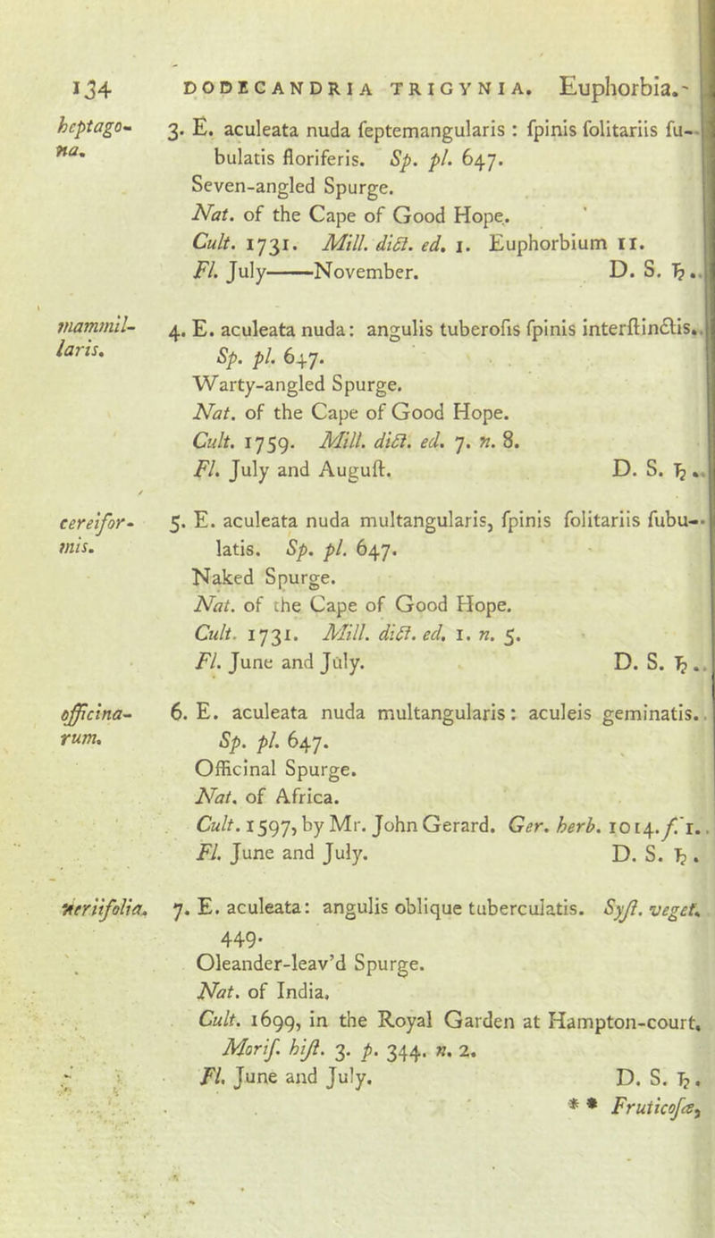 hcptago-^ na. rnammll- laris. eere'ifor- mis. officina^ rum. rterltfelia. s y f v.‘ 3. E. aculeata nuda feptemangularis : fpinis folitarlis fu— bulatis floriferis. Sp. pi. 647. Seven-angled Spurge. Nat. of the Cape of Good Hope. Cult. 1731. Mill. din. ed. i. Euphorbium ii. jFl. July November. D. S. Tj.. 4. E. aculeata nuda: angulis tuberofis fpinis interftindlis,. Sp. pi. 647. Warty-angled Spurge. Nat. of the Cape of Good Hope. Cidt. 1759. Milt. din. ed. 7. w. 8. FI. July and Auguft. D. S. Tj». 5. E. aculeata nuda multangularis, fpinis folitariis fubu— latis. Sp. pi. 647. Naked Spurge. Nat. of the Cape of Good Hope. Cult. 1731. Mill. din. ed. i. «. 5. FI. June and July. D. S. ^ 6. E. aculeata nuda multangularls: aculeis geminatis.. Sp. pi. Officinal Spurge. Nat. of Africa. Cult. 1597, by Mr. John Gerard. Ger. herb. . FI. June and July. D. S. b • 7. E. aculeata: angulis oblique tuberculatis. Syji.vegef. 449’ Oleander-leav’d Spurge. Nat. of India, Cult. 1699, Royal Garden at Hampton-court, Morif. hijl. 3. p. 344. n. 2. FI. June and July. D. S. . * • Fruticofa^