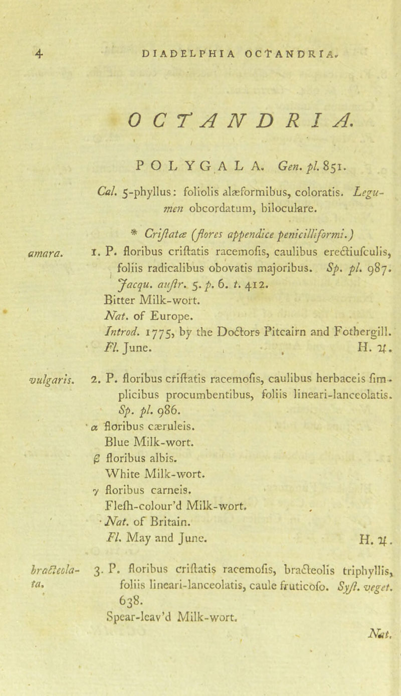 amara. vulgaris. Ira^leola- ta. OCTANDRI A. ' / P O Iv Y G A L A. Gen. pi. 851» Cfl/. 5-phyllus; foliolis alasformibus, coloratis. Legu~ men obcordatum, bilocukre. * Crijlatee (Jiores appendice penicilUformi.) 1. P. floribus criftatis racemofis, caulibus eredliufculis, j foliis radicalibus obovatis majoribus. Sp. pi. 987. Jacqu. aujir. p. 6. t. 412. Bitter Milk-wort. Nat. of Europe. Introd. 1775, by the Dodlors Pitcairn and Fothergill. • FI. June. , • , H. If, 2. P. floribus crilfatls racemofis, caulibus herbaceis fim • plicibus procumbentibus, foliis lineari-lanceolatis. Sp. pi. 986. ‘ a floribus casruleis. Blue Milk-wort. ^ floribus albis. White Milk-wort. 7 floribus carneis. Flefli-colour’d Milk-wort. • Nat. of Britain. FI. May and June. H. If. 3. P. floribus crifliatis racemofis, bratSleolis triphyllis, foliis lineari-lanceolatis, caule fruticofo. Sy^. veget. 638. Spear-lcav’d Milk-wort. Nat,