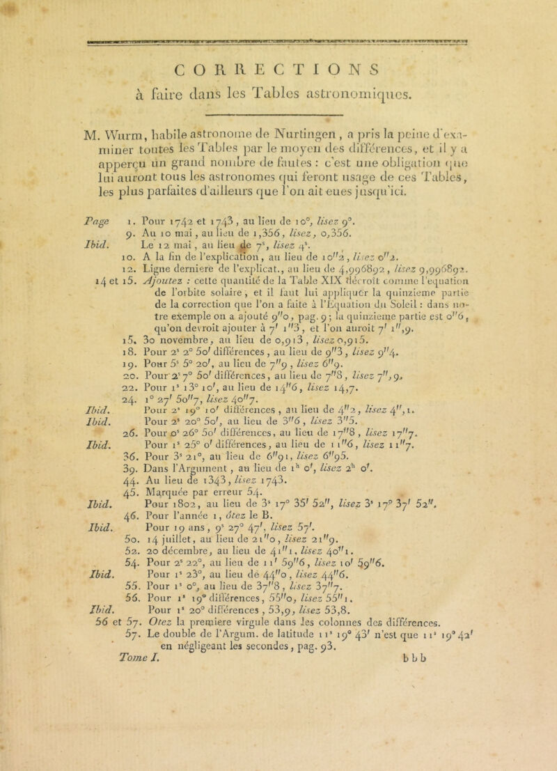 CORRECTION S à faire dans les Tables astronomiques. M. VVurm, habile astronome de Niirtingen , a pris la peine d'exa- miner toutes les Tables par le moyen des différences, et il y a apperçu un grand nombre de fautes : c’est une obligation que lui auront tous les astronomes qui feront usage de ces Tables, les plus parfaites d’ailleurs que l’on ait eues jusqu’ici. Page i. Pour 1742 et 174a , au lieu de io°. Usez 90. 9. Au 10 niai, au lieu de 1,356, lisez, o,356. Ibicl. Le 12 mai, au lieu de y%, Usez ^s. 10. A la fin de l’explication, au lieu de 10^2, lisez o2. 12. Ligne derniere de l’explicat., au lieu de 4,996892 , Usez 9,996892. 14 et i5. Ajoutez : cette quantité de la Table XIX décroît comme l'équation. de l’orbite solaire , et il faut lui appliquer la quinzième partie de la correction que l’on a faite à l’Equation du Soleil : dans no- tre exemple 011 a ajouté 9^0, pag. 9; la quinzième partie est o''ù, qu’on devrait ajouter à y' i3, et l’on aurait y1 ity. i5. 3o novembre, au lieu de 0,910, lisez 0,915. 18. Pour 2S 20 5o1 différences , au lieu de c)3, lisez 9^4. 19. Pour 5S 5° 20b au lieu de 7^9 , lisez 6n9. 20. Pour 2^7° 5of différences, au lieu de ynS, Usez y’1,9. 22. Pour is i3° îof au lieu de i4,f6, lisez 14,7. 24. i° 2-y' 5oy, lisez 40uy. Ibicl. Pour 2S 19° ior différences , au lieu de 4,,2> Usez cÿ!, 1. Ibid. Pour 2S 20° 5of, au lieu de 36 , lisez 35. 26. Pour os 26° 5o' différences, au lieu de 1 yu8 , lisez iyy. Ibid. Pour is 25° o'différences, au lieu de 1 1 6, Usez 11 Hy. 36. Pour 3S 2i°, au lieu de 6^91, Usez 6^95. 39. Dans l’Argument , au lieu de ih o\ lisez 2h of. 44- Au lieu de 13^3, lisez 1743. 45. Marquée par erreur 64. Ibid. Pour 1802, au lieu de 3S 170 35f ôz, lisez 35 17-0 3y1 52f/, 46. Pour l’année 1, ôtez le B. Ibid. Pour 19 ans, 9* 270 47b Usez 5yr. 5o. 14 juillet, au lieu de 2i,,o, lisez 21^9. 5a. 20 décembre, au lieu de 4fh, lisez 40^1. 54- Pour 2S 220, au lieu de 1 if 5ç)6} Usez iof $q6. Ibid. Pour is 23°, au lieu de 44r,° , Usez 44f,6. 55. Pour is o0, au lieu de 37f,8 , lisez 3yuy. 56. Pour 1* 190 différences, 55^0, Usez 55'L . Ibid. Pour is 20° différences , 53,9, lisez 53,8. 56 et 5y. Otez la première virgule dans Jes colonnes des différences. 5y. Le double de l’Argum. de latitude 1 is 190 43' 11’est que 11‘ i9°42f en négligeant les secondes , pag. 93.