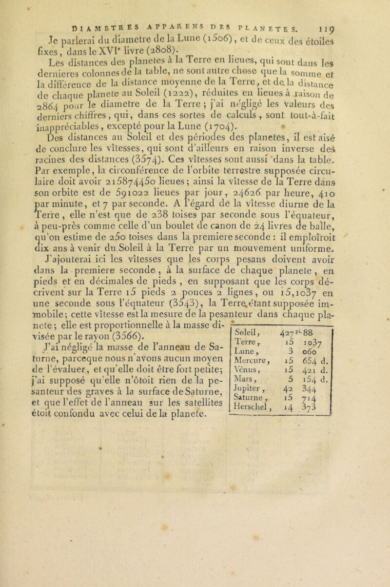 DIAMETRES APTARENS DES PLANETES. llp .Te parlerai du diamètre de la Lune (i5o6), ei de ceux des étoiles fixes, dans le XVIe livre (2808). Les distances des planètes a la Teiic en lieues, qui sont dans les dernières colonnesdela table, nesonlautic chose que la somme et la différence de la distance moyenne de la Terre, et delà distance de chaque planete au Soleil (1222), réduites en lieues à raison de 2864 pour le diainetre de la Terre ; j’ai négligé les valeurs des derniers chiffres , qui, dans ces sortes de calculs , sont toul-à-fait inappréciables , excepté pour la Lune (1704). Des distances au Soleil et des périodes des planètes, il est aisé de conclure les vitesses, qui sont d’ailleurs en raison inverse des. racines des distances (3574). Ces vitesses sont aussi dans la table. Par exemple, la circonférence de l’orbite terrestre supposée circu- laire doit avoir 2168744^0 lieues; ainsi la vitesse de la Terre dans son orbite est de 591022 lieues par jour, 24626 par heure, 4.10 par minute, et 7 par seconde. A l’égard de la vitesse diurne de la Terre , elle n’est que de 238 toises par seconde sous l’équateur, â peu-près comme celle d’un boulet de canon de 24 livres de balle, qu’on estime de 25o toises dans la première seconde : ilemploîroit dix ans à venir du Soleil à la Terre par un mouvement uniforme. J’ajouterai ici les vitesses que les corps pesans doivent avoir dans la première seconde, à la surface de chaque planete , en pieds et en décimales de pieds , en supposant que les corps dé- crivent sur la Terre i5 pieds 2 pouces 2 lignes, ou i5,io37 en une seconde sous l’équateur (3543), la Terre.étant supposée im- mobile; cette vitesse est la mesure de la pesanteur dans chaque pla- nete ; elle est proportionnelle à la masse di- visée par le rayon (3566). J’ai négligé la masse de l’anneau de Sa- turne, pareeque nous n'avons aucun moyen de l’évaluer, et qu’elle doit être fort petite; j’ai supposé qu elle n’ôtoit rien de la pe- santeur des graves à la surface de Saturne, et que l’effet de l’anneau sur les satellites étoit confondu avec celui delà planete. Soleil, 427 p*- 88- Terre, i5 1037 Lune , 3 060 Mercure, i5 654 d. Venus, i5 421 d. Mars, 5 164 d. Jupiter , 42 344 Saturne r i5 714 Herscliel, i4 373