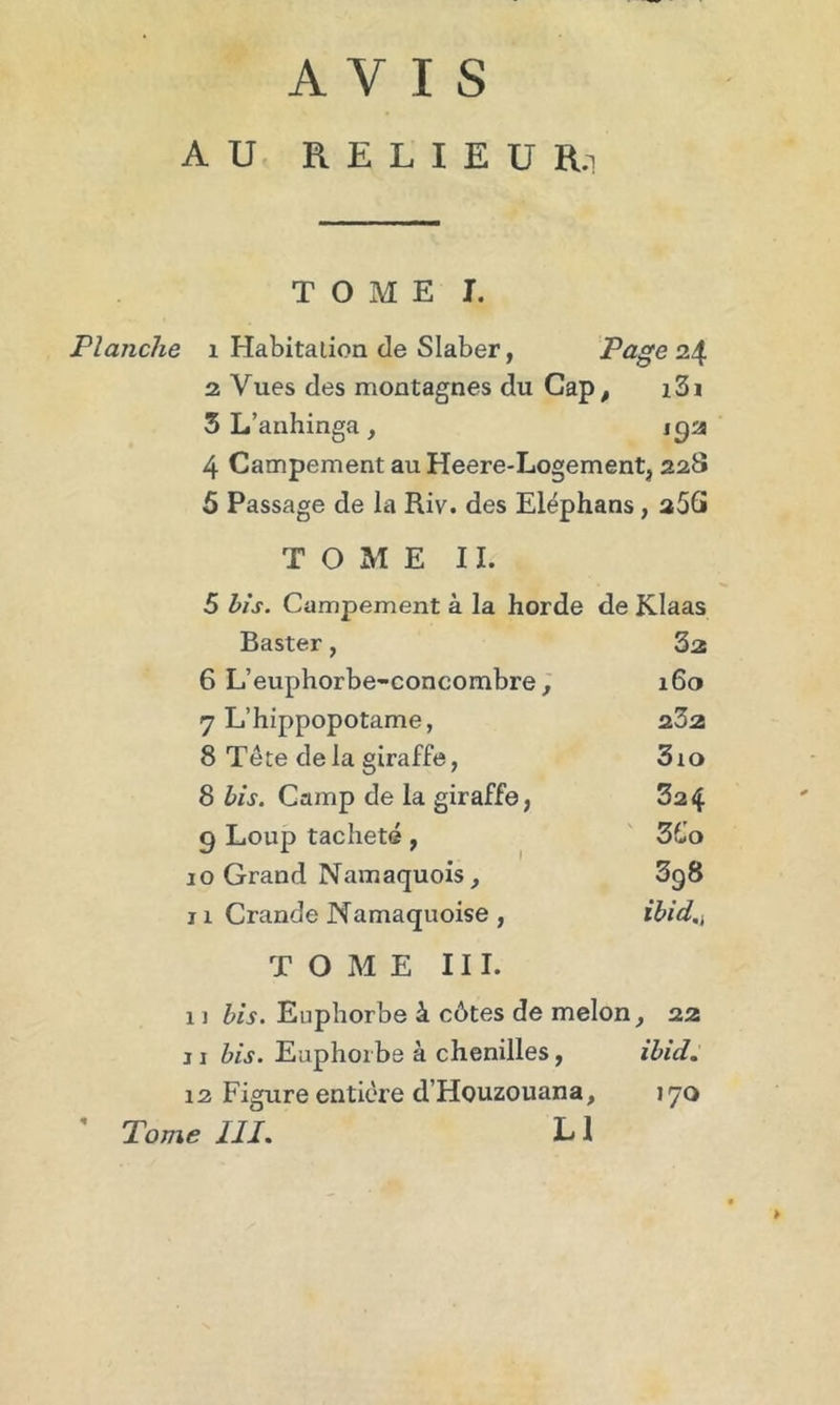 AVIS AU RELIEUR.! TOME I. Planche 1 Habitation de Slaber, Page 2 Vues des montagnes du Cap, i3i 3 L’anhinga, iga 4 Campement au Heere-Logement, 228 5 Passage de la Riv. des Eléphans, a5G TOME II. 5 bis. Campement à la horde de Klaas Baster, 3a 6 L’euphorbe-concombre, 160 7 L’hippopotame, 2Z2 8 Tête delà giraffe, 3io 8 bis. Camp de la giraffe, 324 9 Loup tacheté , 3Co 10 Grand Namaquois, 3g8 11 Crande Namaquoise , ibid., TOME III. 11 bis. Euphorbe à côtes de melon, 22 11 bis. Euphorbe à chenilles, ibid. 12 Figure entière d’Houzouana, 170 ' Tome III. L1