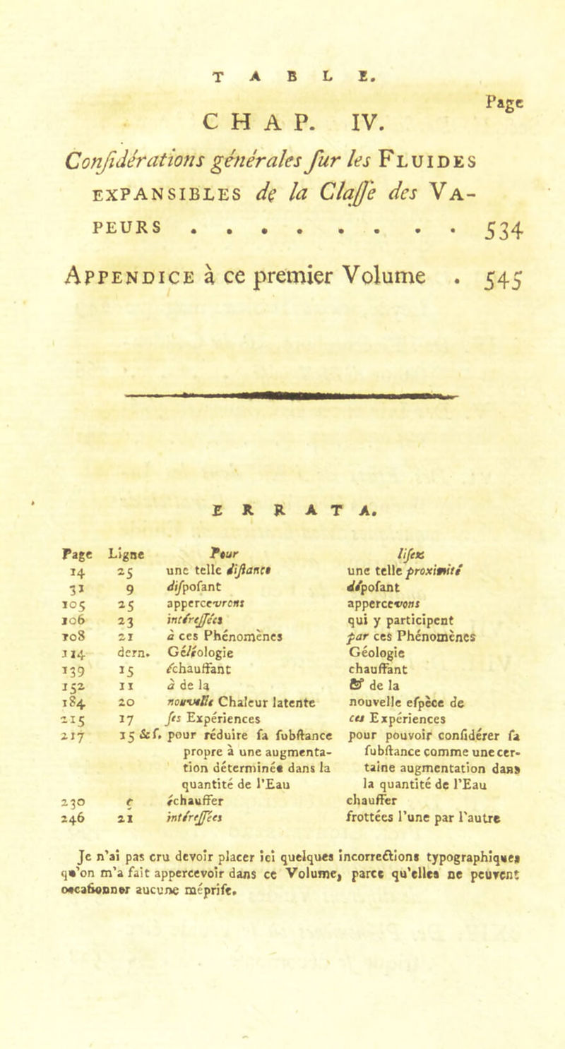 Page C H A P. IV. Confidér ations générales fur le s Fl u i d e s expansibles de la Clajfe des Va- peurs 534 Appendice à ce premier Volume . 545 ERRATA. Page Ligne ftur lifcK H -S une telle difian:» une telle frox'miti 31 9 &lt;/»/pofant ^/pofant 105 *5 apperc evrens appercet/om 106 23 intdrejjea qui y participent ToS 21 à ccs Phénomènes far ces Phénomènes J14 dern. Gé/rologie Géologie 139 î5 /chauffant chauffant 15z 11 à de la Sf de la i?4 20 novvtllt Chaleur latente nouvelle efpèce de ’-i5 17 fis Expériences ca Expériences ZJj 15 cScf. pour réduire fa fubftance pour pouvoir confidérer fa propre à une augmenta- fubftance comme une cer- tion déterminée dans la taine augmentation dan» quantité de l'Eau la quantité de l’Eau 230 t échauffer chauffer 246 21 intirtffees frottées l’une par l’autre Je n’ai pas cru devoir placer ici quelques incorrections typographique* qu’on m’a fait appercevoir dans ce Volume, parc* qu’elles ne peuvent oecatwonw aucune méprife.