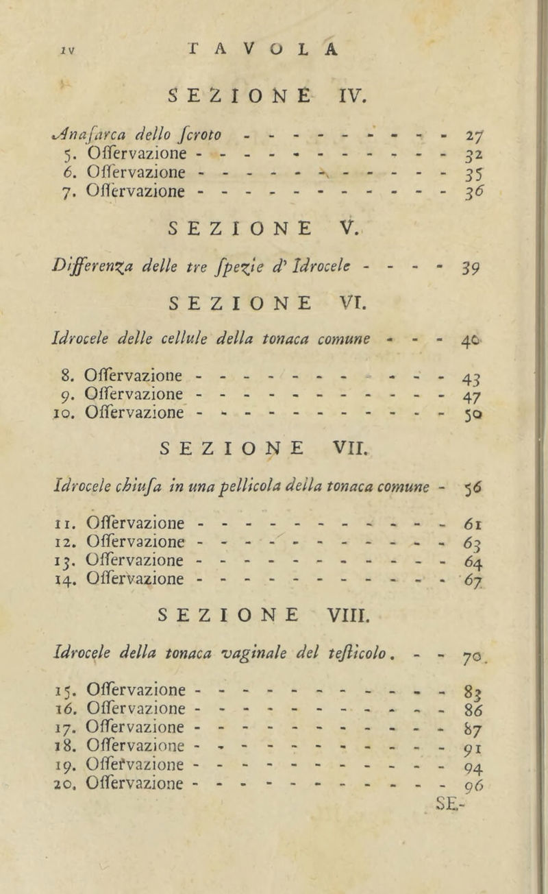 SEZIONE IV. v^^najarca dello fcroto &gt;--------27 5. Offervazione 32 6. OfT'ervazione -v 35 7. Ofièrvazione 3&lt;? SEZIONE V. Differenzia delle tre fpezls d'Idrocele - - - - 39 SEZIONE VI. Idrocele delle cellule della tonaca comune - - - 40 8. Offervazione ----43 9. Offervazione IO. Offervazione 50 SEZIONE VII. Idrocele chiufa in una pellìcola della tonaca comune - 56 ir. Ofiervazione 61 12. Offervazione 63 13. Offervazione --64 14. Offervazione 67 SEZIONE VIII. Idrocele della tonaca 'vaginale del tejltcolo. - - 70. 15. Offervazione --8^ 16. Offervazione --86 17. Offervazione 87 18. Offervazione 91 19. Offefvazione 94 20. Offervazione 96 SE-