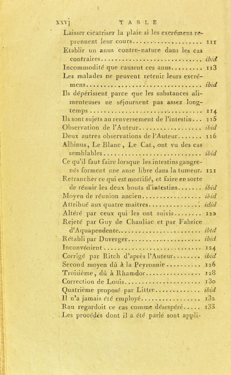 Laisser cicatriser la plaie si les excr^mens re- prennent leur cours iir Etablir un anus contre-nature dans les cas contraires ibid Incommodité que causent ces anus ii3 Les malades ne peuvent retenir leui's excré- mens ibid Ils dépérissent parce que les substances ali- menteuses ne séjournent pas assez long- temps { 114 Ils sont sujets au renversement de l’intestin... iï5 Observation de l’Auteur ibid Deux autres observations de l’Auteur 116 Albinus, Le Blanc , Le Cat, ont vu des cas semblables ibid Ce qu’il faut faire lorsque les Intestins gangre- nés forment une anse libre dans la tumeur. 121 Retrancher ce qui est morlihé, et faire en sorte de réunir les deux bouts d’intestins ibid Moyen de réunion ancien ibid Attribué aux quatre maîtres idid Altéré par ceux qui les ont suivis 123 Rejeté par Guy de Chauliac et par Fabrice d’Aquapendente ibid Rétabli par Duverger ibid Inconvé-nient 124 Corrigé par Ritch d’après l’Auteur ibid Seeond moyen dû à la Peyronnie 126 Troisième, dû à Rhamdor 128 Correction de Louis • . • i3o Quatrième proposé par Littré ibid Il n’a jamais été employé i3a Rau regardoit ce cas comme désespéré i33^ Les procédés dont il a été parlé sont appli-