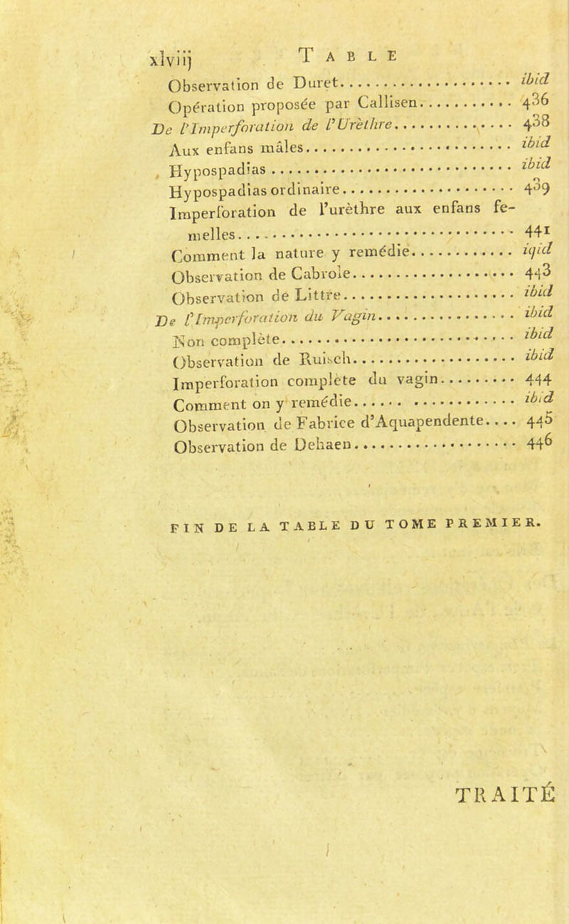 xlviij Table Observation de Duret Opération proposée par Callisen 436 De l’Imperforation de IUrèthre 4-^8 Aux enfans mâles . Hypospadias Hypospadias ordinaire 4*^9 Imperloration de Turèthre aux enfans fe- melles * 441 Comment la nature y remédié ifd Observation de Cabrole 44^ Observation de Littré did De h’I/Tijocrforation du Vagin d)id î'son complète Observation de Ruisch did Imperforation complète du vagin 444 Comment on y remédie Observation de Fabrice d’Aquapendente.... 440 Observation de Dehaen 44^ FIN DE LA TABLE DU TOME PREMIER. \ * ! TRAITÉ t I