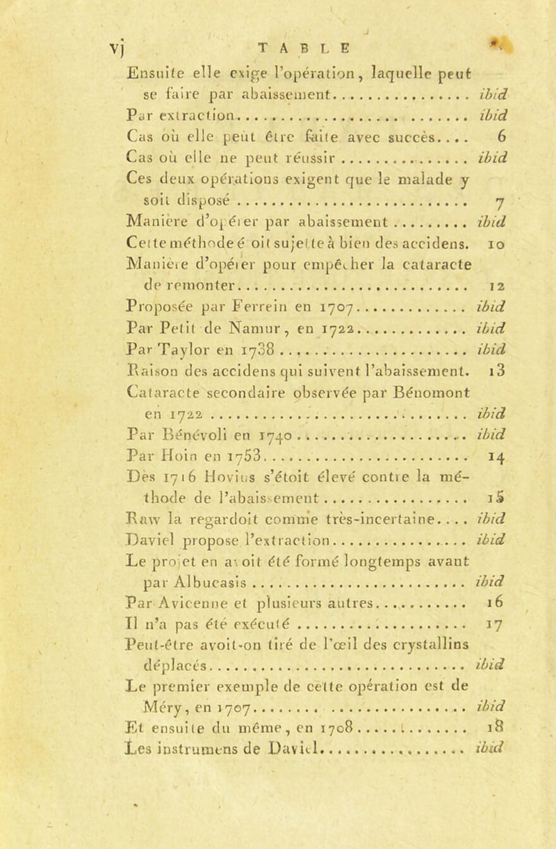 Ensuite elle exige l’opération, laquelle peut se faire par abaissement ibid Par extraction ibid Cas où elle peut être faite avec succès.... 6 Cas où elle ne peut réussir ibid Ces deux opérations exigent que le malade y soit disposé y Manière d’opéier par abaissement ibid Celte méthode é oit sujet te à bien des accidens. io Manièie d’opéier pour empêcher la cataracte de remonter 12 Proposée par Ferrein en 1707 ibid Par Petit de Nanuir, en 1722 ibid Par Taylor en 1788 ibid Raison des accidens qui suivent l’abaissement. i3 Cataracte secondaire observée par Bénomont en 1722 ibid Par Bénévoli en 1740 ibid Par Hoin en 1753 14 Dès 1716 Bovins s’étoit élevé contie la mé- thode de l’abaissement iâ Raw la regardoit comme très-incertaine.. . . ibid David propose l’extraction .. ibid Le projet en a^oit été formé longtemps avant par Albucasis ibid Par Avicenne et plusieurs autres 16 Il n’a pas été exécuté 17 Peut-être avoit-on tiré de l’œil des crystallins déplacés ibid Le premier exemple de celte opération est de Méry, en 1707 . ibid Et ensuite du même, en 1708 l 18 Les instrumt-ns de David ibid