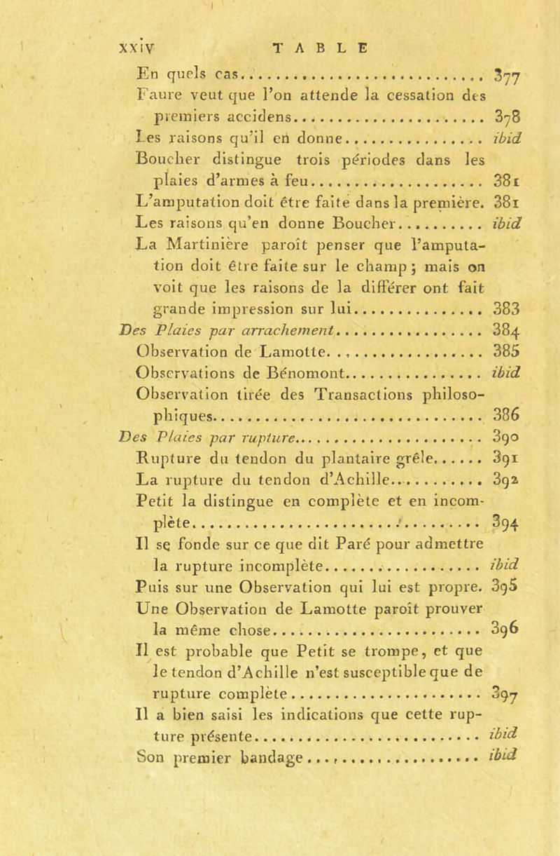 I XXIV TABLE En quels cas 377 Faure veut que l’on attende la cessation des premiers accidens. 378 Les raisons qu’il en donne ibid Bouclier distingue trois périodes dans les plaies d’armes à feu 38i L’amputation doit être faite dans la première. 38i Les raisons qu’en donne Bouclier ibid La Martinière paroît penser que l’amputa- tion doit être faite sur le champ; mais on voit que les raisons de la différer ont fait grande impression sur lui 383 Des Plaies par arrachement 384 Observation de Lamotte. . 385 Observations de Bénomont ibid Observation tirée des Transactions philoso- phiques 386 Des Plaies par rupture 390 Rupture du tendon du plantaire grêle 391 La rupture du tendon d’Achille 3ga Petit la distingue en complète et en incom- plète .' 394 Il se fonde sur ce que dit Paré pour admettre la rupture incomplète ibid Puis sur une Observation qui lui est propre. 3g5 Une Observation de Lamotte paroît prouver la même chose 3g6 Il est probable que Petit se trompe, et que le tendon d’Achille 11’est susceptible que de rupture complète 897 Il a bien saisi les indications que cette rup- ture présente ibid Son premier bandage ibid