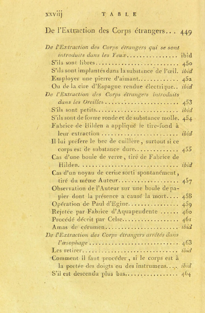 ) TABLE XXV il j De l’Extraction des Corps étrangers.. . 449 De l'Extraction des Corps étrangers qui se sont introduits clans les Yeux ibid S’ils sont libres 450 S’ils sont implantés dans la substance de l’œil, ibid Employer une pierre d’aimant q5z Ou delà cire d’Espagne rendue électiique.. ibid De VExtraction des Corps étrangers introduits dans les Oreilles q.53 S’ils sont petits ibid S’ils sont de Forme ronde et de substance molle. 464 Fabrice de Hilden a appliqué le tire-Fond à leur extraction ibid Il lui préféré le bec de cuillère, surtout si ce corps est de substance dure. 455 Cas d’une boule de verre, tiré de Fabrice de Hilden ibid Cas d’un noyau de cerise sorti spontanément, tiré du même Auteur 457 Observation de l’Auteur sur une boule de pa- pier dont la présence a causé la mort. . . . 458 Opération de Paul d’Egine 459 Rejetée par Fabrice d’Aquapendente 460 Procédé décrit par Celse 46r Amas de cérumen ibid De VExtraction des Corps étrangers arrêtés dans Vœsophage 463 Les retirer ibid Comment il faut procéder, si le corps est à la portée des doigts ou des instrumens.. ibid S’il est descendu plus bas 464
