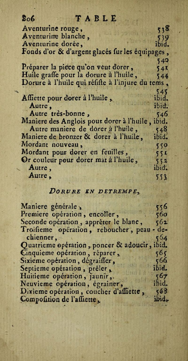 Aventurîne rouge, 53S Aventurirre blanche , Ç3ÿ Aventurîne dorée, ibid. Fonds d’or &amp; d’argent glacés furies équipages , _ , . 540 Préparer la piece qu’on veut dorer, 54Î Huile graffe pour la dorure à riniile , 544 Dorure à l’huile quLréfifte à l’injure du tems , 545 Aflîette pour dorer à l’huile ,, ibid. Autre, ibid. Autre très-bonne y 546 Maniéré des Anglois pour dorer à l’huile , ibid. Autre maniéré de dorer à l’huile , 548 Maniéré de bronzer &amp; dorer à l’huile, ibid^ Mordant nouveau, 550 Mordant pour dorer en feuilles, 551 Or couleur pour dorer mat à l’huile, 5 5 2 Autre, ibid. Autre, 55Î DoRVRE en DETREMPE. Maniéré générale*,. Première opération , encoller, ^ Seconde opération , apprêter le blanc, 562. Troifieme opération , reboucher , peau - de- chienner, 564 Quatrième opération ,.poncer &amp; adoucir, ibid, Cinquième opération, réparer,, 56^ Sixième operation , dégraiffer, 5 66 Septième opération , prêler ^ ibid. Huitième opération, jaunir,. 567 Neuvième opération , égrainer, ibid. Dixième opération , coucher d’affiette ^ 568 Çompofition de l’afliettej, iWd*.