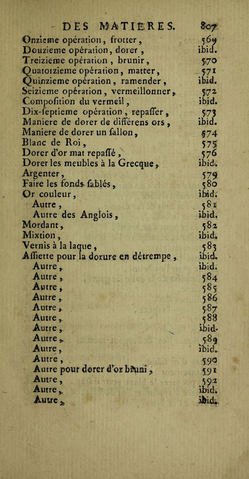 Onileraie opération, frotter, Douzième opération, dorer, Treizième opération , brunir, Quatoizieme opération, matter, Quinzième opération, ramender , Seizième opération, vermeillonner Compofition du vermeil, Dix'feptieme opération , repaffer ^ Maniéré de dorer de difFérens ors, Maniéré de dorer un fallon, Blanc de Roi, Dorer d’or mat repaffé, Dorer les meubles à la Grecque^ Argenter, Faire les fonds» fables, Or couleur. Autre , Autre des Anglois, Mordant, Mixtion, Vernis à la laque, Afliette pour la dorure en détrempe , Autre Autre, Autre, Autre Autre y Autre Autre y Autre,, Autre, Autre, Autre pour dorer d’br bî^nî^ Autre, Autre Autre 3, 5,69 ibicl. !h70 f?t ibid. 57a ibid. 573 ibid. 574 575 576 ibidi. 579 580 ibdd. ibid. 582 ibidi» 583 ibid. ibid. 584 585 586 5.87 383 ibid- ibid, 5.9« 59» .592 ibid. ^id..