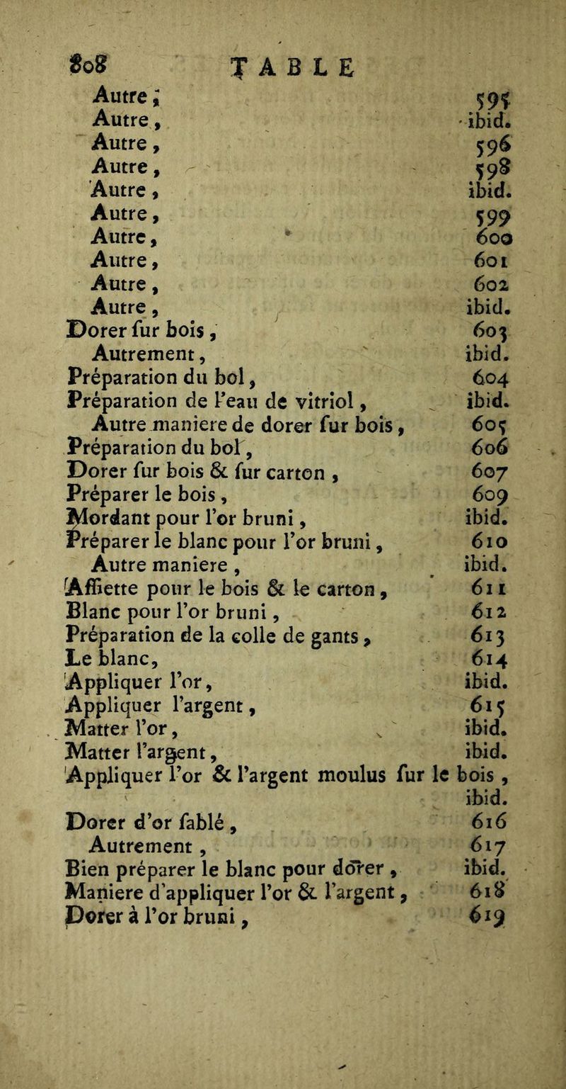 Autre i Ç9Ç Autre, ibid. Autre, 596 Autre, 598 Autre, ibid. Autre, 599 Autre, 600 Autre, 601 Autre, 602 Autre, ibid. Dorer fur bois, 603 Autrement, ibid. Préparation du bol, 604 Préparation de t’eau de vitriol, ibid. Autre maniéré de dorer fur bois, 60 ç Préparation du bol , 606 Dorer fur bois &amp; fur carton , 607 Préparer le bois , 609 Mordant pour l’or bruni, ibid. rréparer le blanc pour l’or bruni, 610 Autre maniéré , ibid. Affiette pour le bois &amp; le carton, 611 Blanc pour l’or bruni, 612 Préparation de la colle de gants, 613 Leblanc, 614 Appliquer l’or, ibid. Appliquer l’argent, 613 Matter l’or, ibid. Matter l’argent, ibid. Appliquer l’or &amp; l’argent moulus fur le bois, ibid. Dorer d’or fablé , 616 Autrement, 617 Bien préparer le blanc pour dorer , ibid. Maniéré d'appliquer l’or &amp; l’argent, 618 Dorer à l’or bruni, 619