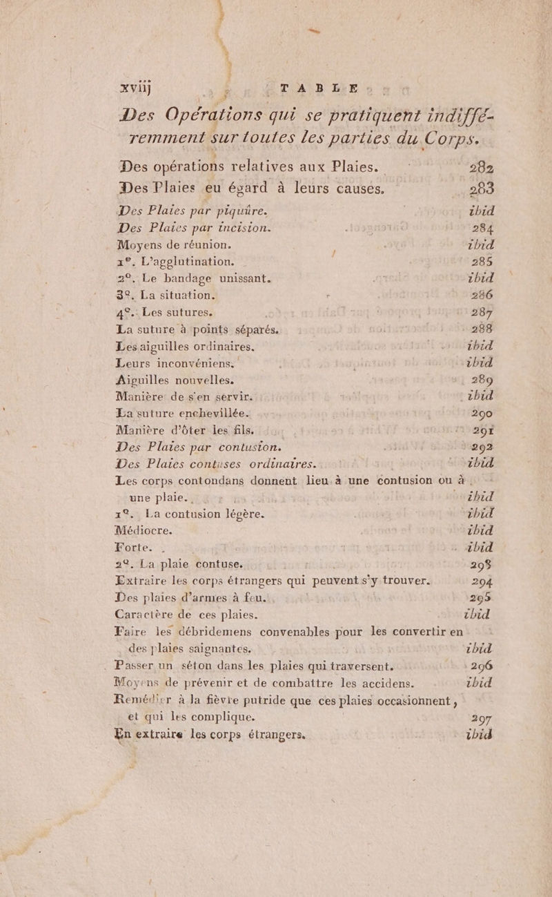 xvi} 3 TAB RE : na Des Opérations qui se pratiquent in diffe- remment sur toutes les parties du Corps. Des opérations relatives aux Plaies. ‘© ‘© ‘282 Des Plaies eu égard à leurs causes. . 263 Des Plaies par piquüre. thid Des Plaies par incision. 53e 284 Moyens de réunion. s thid 3°. L’agplutination. 285 2%, Le bandage unissant. f zhid 32. La situation. ù 286 4°. Les sutures. 520 : 287 La suture à points séparés. oi Lx] 288 Les aiguilles ordinaires. | RE 7 | Leurs inconvéniens. p thid Aipuilles nouvelles. 289 Manière de s'en servir. Ta .zbid La suture enchevillée. 200 Manière d'ôter les fils. COS TES SG Des Plaies par contuston. 58 LOT Des Plaies contises ordinaires. + thid Les corps contondans donnent lieu.à une contusion ou à. une plaie. : :; . 2bid 1°. La contusion légère. “ibid Médiocre. | thid Forte. . … 4bid 24, La plaie contuse. TEE ; 293 Extraire les corps étrangers qui peuvent sy trouver. 294 Des plaies d'armes à feu. | 205 Caractère de ces plaies. thid Faire les débridemens convenables pour les convertir en des plaies saignantes. | chid . Passer un séton dans les plaies qui traversent. 206 Moyens de prévenir et de combattre les accidens. thid Reméidier à la fièvre putride que ces plaies occasionnent , et qui les complique. 207