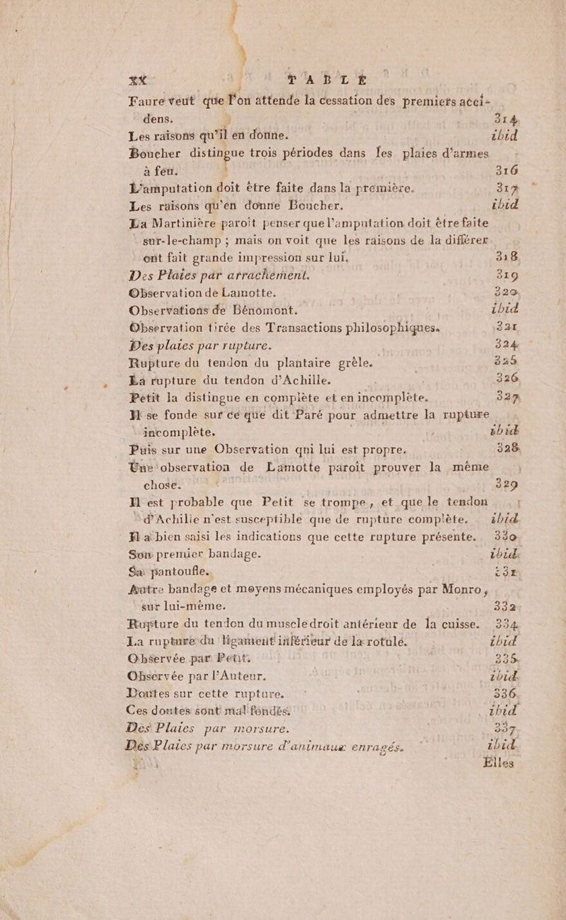 j * } xx ABLE Faure veut que Jon attende la cessation des premiets aéci= dens. ÿ , | 314 Les raïsons qu’il en donne. ibid Boucher distingue trois périodes dans Îes plaies d'armes à feu. ; 316 L’amputation doit être faite dans la première. +, 31% Les raïsons qu'en donne Boucher. 1hid La Martinière paroît penser que l’amputation doit être faite - sur-le-champ ; maïs on voit que les raisons de la différer ont fait grande impression sur lui, 318 Des Plaies par arrachéèment. 319 Observation de Lamotte. 329 Observations de Bénomont. ibid Observation tirée des Transactions philosophiques. 33x Des plaies par rupture. 324 Rupture du tendon du plantaire grèle. 323 Éa rupture du tendon d'Achille. F 326 Petit la distingue en compiète et en incomplète. 327 H se fonde sur cé que dit Paré pour admettre la rupture incomplète. ÉRTA e vbi&amp; Puis sur une Observation qni lui est propre. 328 Üne observation de Lamotte paroit prouver la même cho$e. | 329 Il est probable que Petit se trompe, et que le tendon ‘d’Achilie n'est susceptible que de rupture complète. 2bid # à bien saisi les indications que cette rupture présente. 330 Sum premier bandage. ibid. Sx pantoufle. 23x Jatre bandage et moyens mécaniques employés par Monro, sur lui-même. 332 Rupture du tendon du muscle droit antérieur de la cuisse. 33 La rupture du Hgametit infééeur de la rotule. chid Obséervée par Petit. | 33 Observée par l’Auteur. zhid. Doutes sur cette rupture. 336 Ces doutes sont mal fondés, | _2hid Des Pluies par morsure. 337 Des Plaies par morsure d'animaus EnrTAgÉSe toi Elles LA y