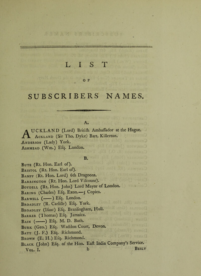 LIST O F « SUBSCRIBERS NAMES. A. AUCKLAND (Lord) Britilh Ambaffador at the Hague. Ackland (Sir Tho. Dyke) Bart. Killerton. Anderson (Lady) York. Ashmead (Wm.) Efq. London. B. Bute (Rt. Hon. Earl of). Bristol (Rt. Hon. Earl of). Bamff (Rt. Hon. Lord) 6th Dragoons. Barrington (Rt. Hon. Lord Vifcount). Boydell (Rt. Hon. John) Lord Mayor of London. Baring (Charles) Efq. Exon.—5 Copies. Barwell ( ) Efq. London. Broadley (R. Carlifle) Efq. York. Broadley (Ifaac) Efq. Branlingham, Hull. Barker (Thomas) Efq. Jamaica. Bain ( ■ • —) Efq. M. D. Bath. Burk (Geo.) Efq. Waddon Court, Devon. Batt (J. F.) Efq. Richmond. Brown (E. H.) Efq. Richmond. Black (John) Efq. of the Hon. Eaft India Company’s Service. Vol. I. b Besly