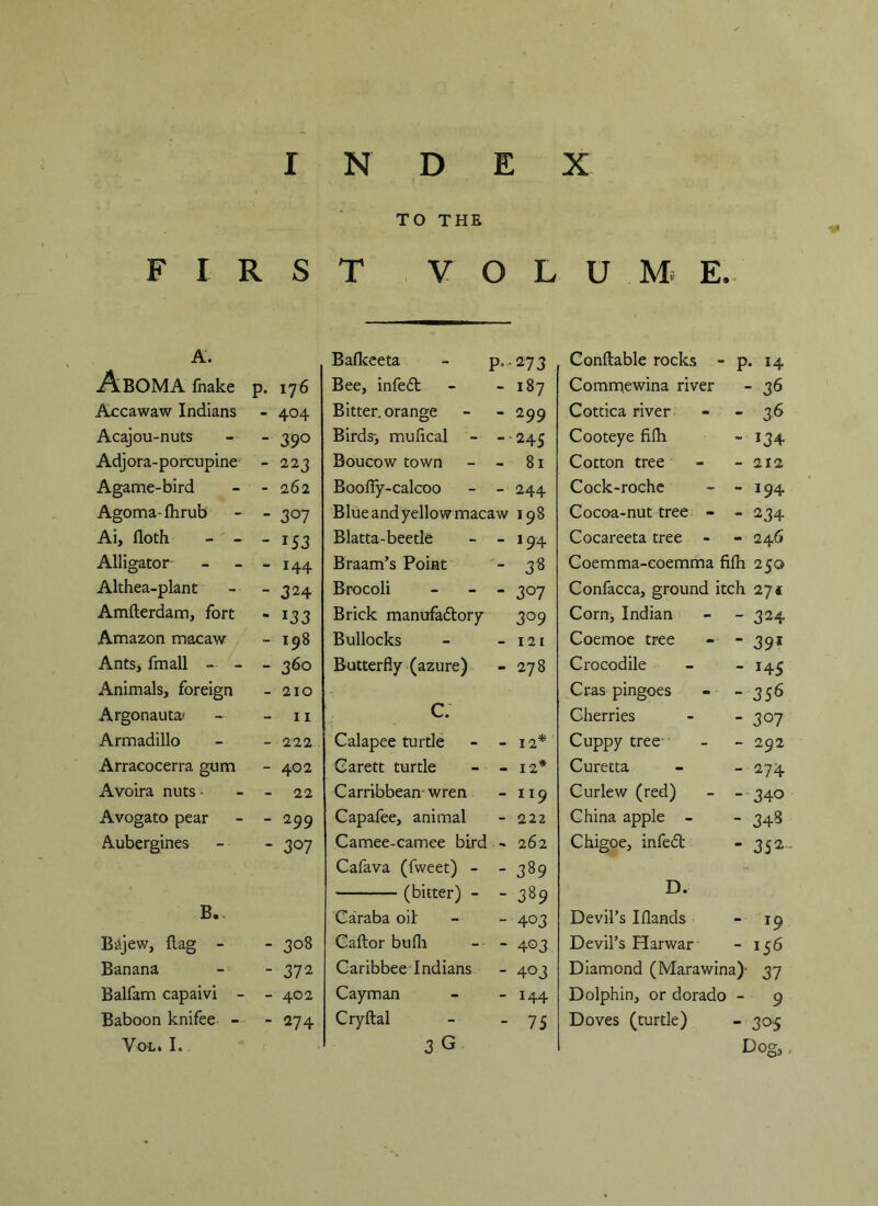 INDEX TO THE FIRST V O L U M E. A. Aboma fnake p. 176 Accawaw Indians - 404 Acajou-nuts - - 390 Adjora-porcupine - 223 Agame-bird - - 262 Agoma-fhrub - - 307 Ai, floth - - - 153 Alligator - - - 144 Althea-plant - - 324 Amfterdam, fort - 133 Amazon macaw - 198 Ants, fmall - - - 360 Animals, foreign - 210 Argonauts - - 11 Armadillo - - 222 Arracocerra gum - 402 Avoira nuts • - - 22 Avogato pear - - 299 Aubergines - - 307 B. Bajew, flag - - 308 Banana - 372 Balfam capaivi - - 402 Baboon knifee - - 274 VOL* I. Bafkeeta - p,-273 Bee, infedt - - 187 Bitter, orange - - 299 Birds-, muftcal - - 245 Boucow town - - 81 Boofly-calcoo - - 244 Blue and yellow macaw 198 Blatta-beetle - - 194 Braam’s Point - 38 Brocoli - - 307 Brick manufactory 309 Bullocks - - 121 Butterfly (azure) - 278 C. Calapee turtle - - 12* Garett turtle - - 12* Carribbean wren - 119 Capafee, animal - 222 Camee-camee bird - 262 Cafava (fvveet) - - 389 (bitter) - - 389 Caraba oil - - 403 Caftor bufli - - 403 Caribbee Indians - 403 Cayman - - 144 Cryftal - - 75 JG Conftable rocks - p. 14 Comrnewina river - 36 Cottica river - 36 Cooteye filh - 134 Cotton tree - 212 Cock-roche - 194 Cocoa-nut tree - - 234 Cocareeta tree - - 246 Coemma-eoemma fifh 250 Confacca, ground itch 274 Corn, Indian - 324 Coemoe tree - 39* Crocodile - 145 Cras pingoes - 356 Cherries - 307 Cuppy tree - 292 Curetta - 274 Curlew (red) - 340 China apple - - 348 Chigoe, infect - 352- D. Devil’s Iflands - 19 Devil’s Harwar - 156 Diamond (Marawina)- 37 Dolphin, or dorado - 9 Doves (turtle) - 305 Dog,,