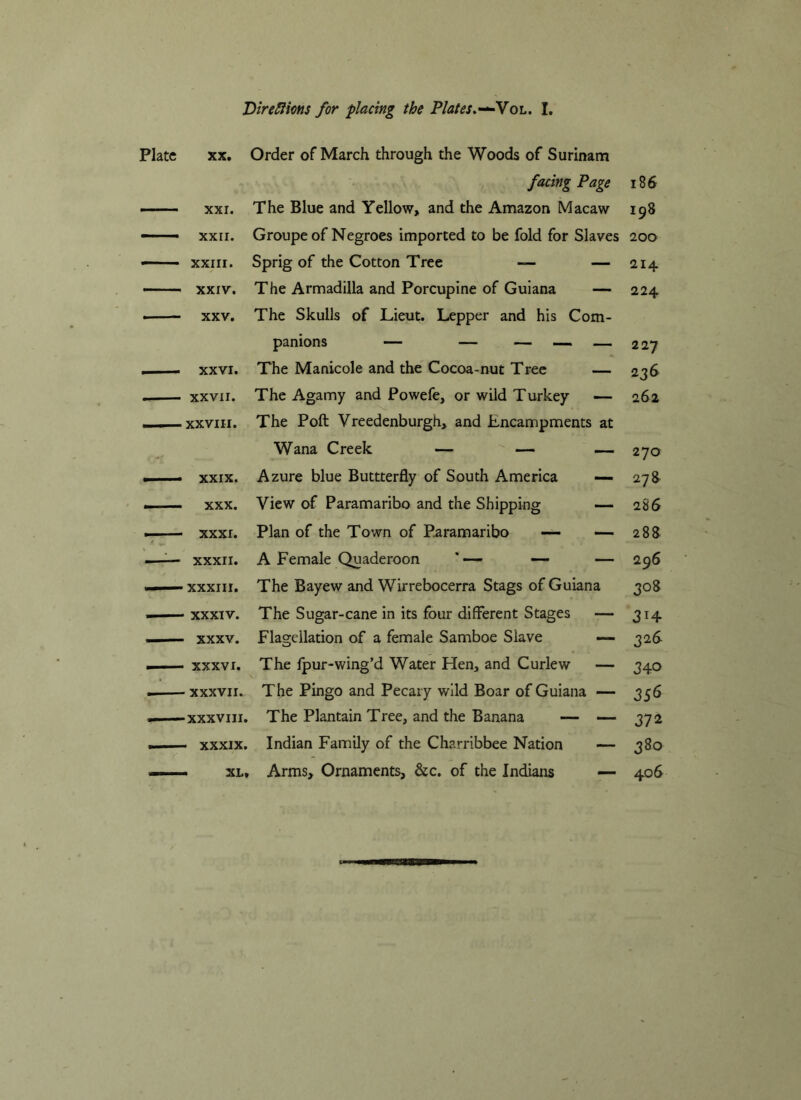 Plate xx. xxr. XXII. XXIII. XXIV. XXV. Order of March through the Woods of Surinam facing Page 186 The Blue and Yellow, and the Amazon Macaw 198 Groupe of Negroes imported to be fold for Slaves 200 Sprig of the Cotton Tree — 214 The Armadilla and Porcupine of Guiana — 224 The Skulls of Lieut. Lepper and his Com- panions — — — — — 227 xxvi. The Manicole and the Cocoa-nut Tree — 236 xxvii. The Agamy and Powefe, or wild Turkey — 262 xxviii. The Poft Yreedenburgh, and Encampments at Wana Creek — — —.270 xxix. Azure blue Buttterfly of South America — 278 xxx. View of Paramaribo and the Shipping — 286 ■ xxxr. Plan of the Town of Paramaribo — — 288 xxxii. A Female Quaderoon ’— — — 296 • xxxiii. The Bayew and Wirrebocerra Stags of Guiana 308 • xxxiv. The Sugar-cane in its four different Stages — 314 • xxxv. Flagellation of a female Samboe Slave — 326 • xxxvi. The fpur-wing’d Water Hen, and Curlew — 340 - xxxvii. The Pingo and Pecary wild Boar of Guiana — 356 -xxxvm. The Plantain Tree, and the Banana — — 372 - xxxix. Indian Family of the Charribbee Nation — 380 - xl. Arms, Ornaments, &c. of the Indians — 406