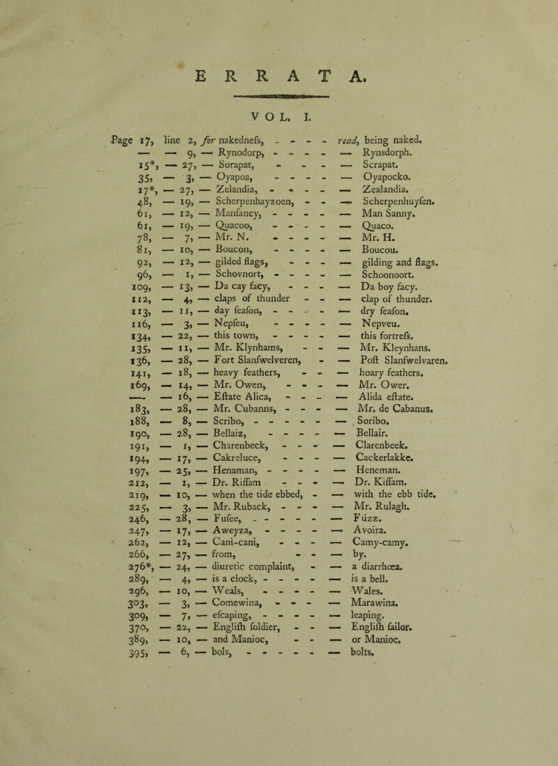 VOL. I. Page 17, line 2, for nakednefs, - - - - read, being naked. — _ ■ 9, —- Rynodorp, - - - — Rynsdorph. i5*> — ■ 27, — borapat, - — Scrapat. 3 5> — 3, — Oyapoa, - - - - — Oyapocko. I7*> — 27, — Zelandia, - - - - — Zealandia. 48, — 19, — Scherpenhayzoen, - - —- Scherpenhuyfen. 6i, — 12, — Manfancy, - - - — Man Sanny. 61, — 19, — Quacoo, - - - - — Quaco. 78, - 7, — Mr. N — Mr. H. 81, — 10, — Boucon, - - - - — Boucou. 92, — 12, — gilded flags, - - - <— gilding and flags. 96, — I, — Schovnort, - - - - — Schoonoort. 109, — 13, — Da cay facy, - - - — Da boy facy. 112, — 4, — claps of thunder - - — clap of thunder. H3> — 11, — day feafon, - - t? - •—■ dry feafon. 116, — 3, — Nepfeu, - - - - — Nepveu. I34» — 22, — this town, - - - - —• this fortrefs. J35> — 11, — Mr. Klynhams, - - — Mr. Kleynhans. *36, — 28, — Fort Slanfwelveren, — Poll Slanfwelvaren 141, — 18, —• heavy feathers, - - — hoary feathers. 169, — 14, — Mr. Owen, - - - — Mr. Ower. 16, — Eftate Alica, - - - — Alida eftate. 183, — 28, — Mr. Cubanns, - - - — Mr. de Cabanus. 188, — 8, —- Scribo, - - - - - — Soribo. 190, — 28, — Bellaiz, - - - - — Bellair. 191, — 1, — Charenbeck, - - - — Clarenbeek. *94» ~ 17, — Cakreluce, - - - — Cackerlakke. i97> — 25, — Henaman, - - - - — Heneman. 212, —> 1, — Dr. Riflam - - - — Dr. Kiflam. 219, — IO, — when the tide ebbed, - — with the ebb tide. 225, — 3, —- Mr. Ruback, - - - — Mr. Rulagh. 246, — 28, — Fufee, - - - - - — F uzz. 247, — 17, — Aweyza, - - - - — Avoira. zb 2, — 12, — Cani-cani, - - - — Camy-camy. 266, — 27, — from, - - — by. ' 276*, — 24, — diuretic complaint, — a diarrhoea. 289, — 4, — is a clock, - - - - — is a bell. 296, — 10, — Weals, - - - - — Wales. 3°3> ~ 3, — Comewina, - - - — Marawina. 309, — 7, — e fcaping, - - - - — leaping. 37°> — 22, — Englilh foldier, - - — Englilh failor. 389> — 10, — and Manioc, - - — or Manioc, 39 5j “ 6, — bols, - - - - - —■ bolts.