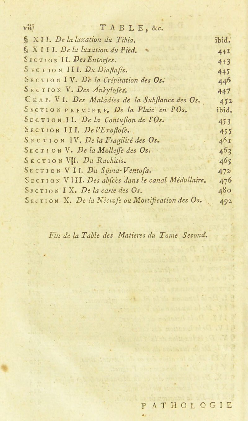 vYi] T A B L E , &c. § X 11. De la luxation du Tibia. ibid. § XIII. De la luxation du Pied. * 441 Sic t ion II. Des Entorjes. 443 Section III. Du Diafiajis. 445 Section IV. De la Crépitation des Os. 446 Section V. Des Ankylofes'. 447 C h a p. VI. Des Maladies de la Subfiance des Os. 451 Section première. De la Plaie en P Os. ibid. Section II. Delà Contuflon de V Os. 453 Section III. De VExofiofie. 45 5 Section IV. De la Fragilité des Os. . 46 r S e c T 1 on V. De la Mollejfc des Osi 4 63 Section V[I. Du Rachitis. 465 Section VII. Du Spina' Ventofa. 472» Section VIII. Des abficès dans le canal Médullaire. 476 Section IX. De la carie des Os. 480 Section X. De la Nécrofe ou Mortification des Os. 491 Fin de la Table des Matières du Tome Second. I % P ATHOLOGIE