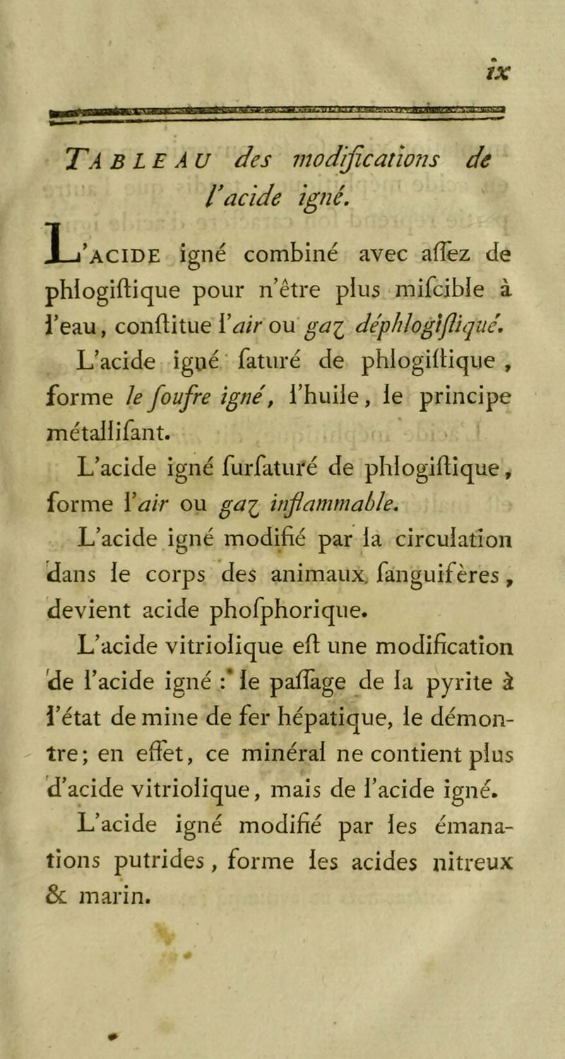 Tableau des modifications de l’acide igné. X_j’acide igné combiné avec aiïèz de phlogiftique pour n’être plus mifcible à l’eau, conftitue ïair o\x gai dépJilogtfliqué. L’acide igné faturé de phlogiftique , forme h foufre igné, l’huile, le principe métallifant. L’acide igné furfatui'é de phlogiftique, forme Vair ou gai injîammable. L’acide igné modifié par la circulation dans le corps des animaux, fanguifères, devient acide phofphorique. L’acide vitriolique eft une modification de l’acide igné le pafîàge de la pyrite à l’état de mine de fer hépatique, le démon- tre; en effet, ce minéral ne contient plus d’acide vitriolique, mais de l’acide igné. L’acide igné modifié par les émana- tions putrides, forme les acides nitreux & marin.