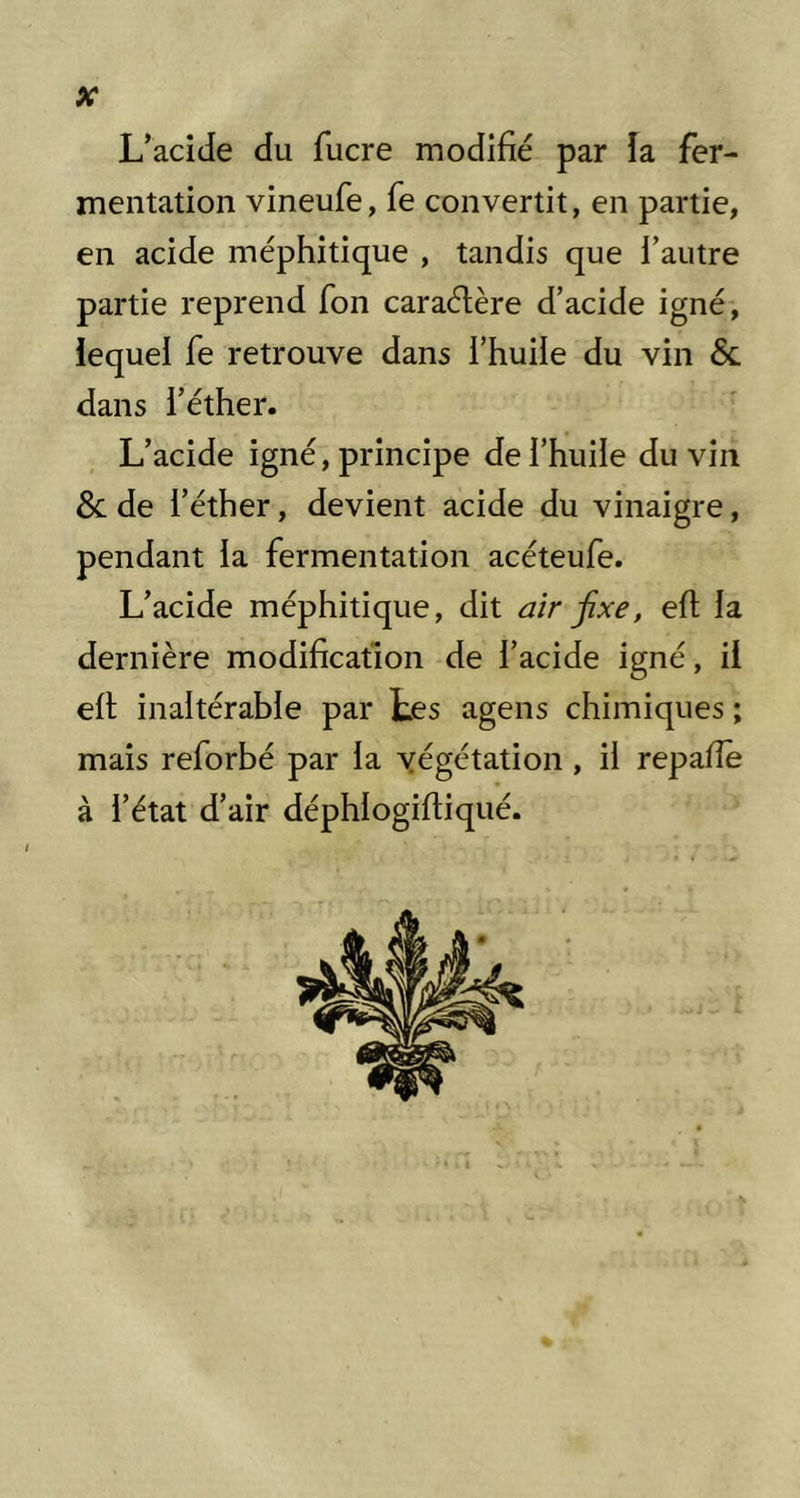 L’acide du fucre modifié par la fer- mentation vineufe, fe convertit, en partie, en acide méphitique , tandis que i’autre partie reprend fon caraélère d’acide igné, lequel fe retrouve dans l’huile du vin & dans l’éther. L’acide igné, principe de l’huile du vin Sc de l’éther, devient acide du vinaigre, pendant la fermentation acéteufe. L’acide méphitique, dit air fixe, eft la dernière modification de l’acide igné, il elt inaltérable par Les agens chimiques ; mais reforhé par la yégétation, il repafiê à l’état d’air déphlogiftiqué.