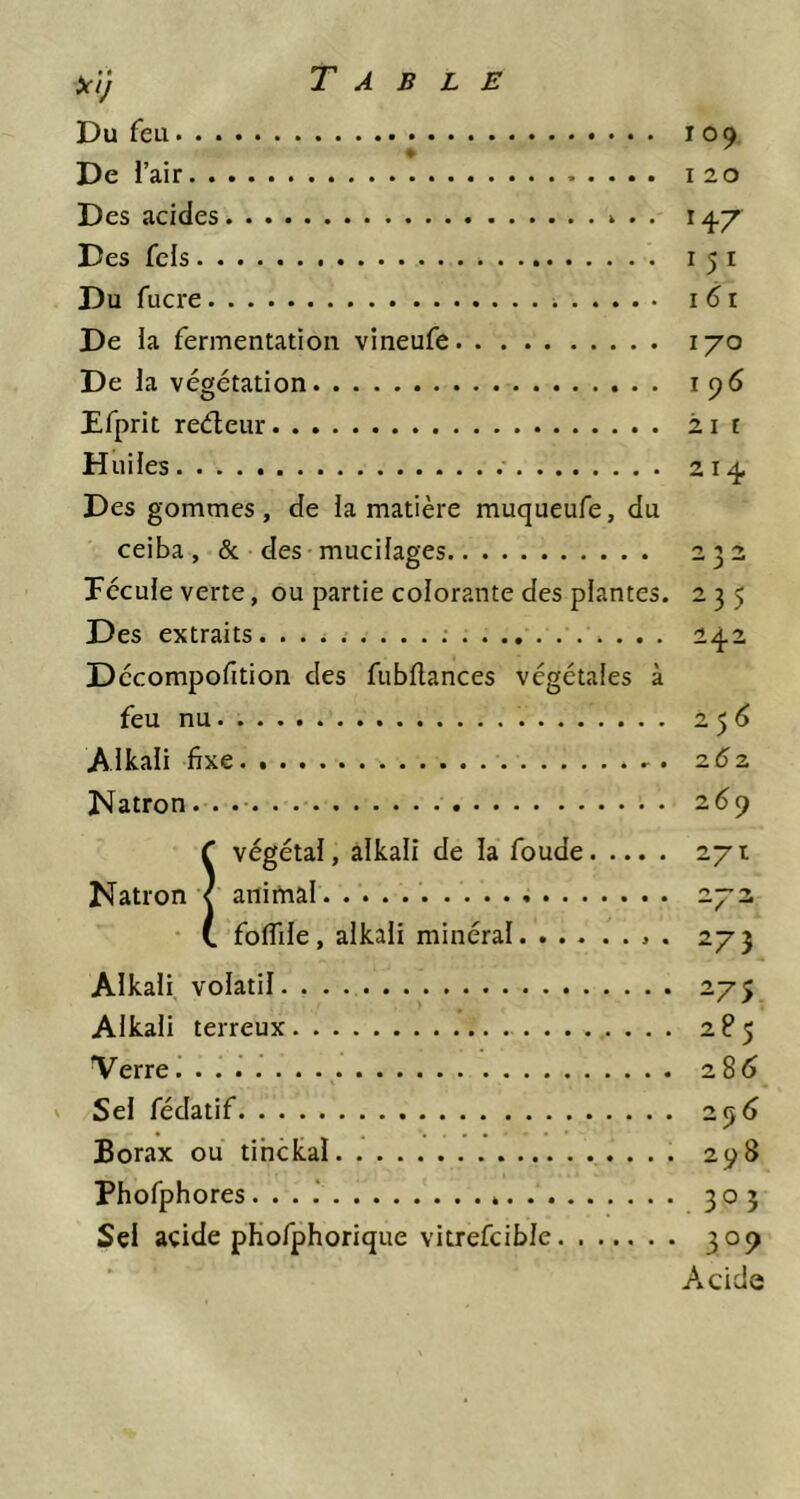 ic',) Du feu 109, ♦ De l’air 120 Des acides » . . 14.7^ Des fels i 5 i Du fucre i6î De la fermentation vineufe 170 De la végétation 196 Dfprit reéleur 21 t Huiles 214, Des gommes, de la matière muqueufe, du ceiba, & des mucilages 232 Pécule verte, ou partie colorante des plantes. 235 Des extraits ; . . 24.2 Décompofition des fubflances végétales à feu nu 256 Alkali fixe. z6z Natron 2^9 C végétal, alkali de la fonde 271 Natron < animal 272 • (. foflile, alkali minéral ». 273 Alkali volatil 275 Alkali terreux 2P5 Verre. z86 V Sel fédatif 2^6 Borax ou tihckai 298 Phofphores. . . .’ 305 Sel acide phofphorique vitrefcible 309 Acide