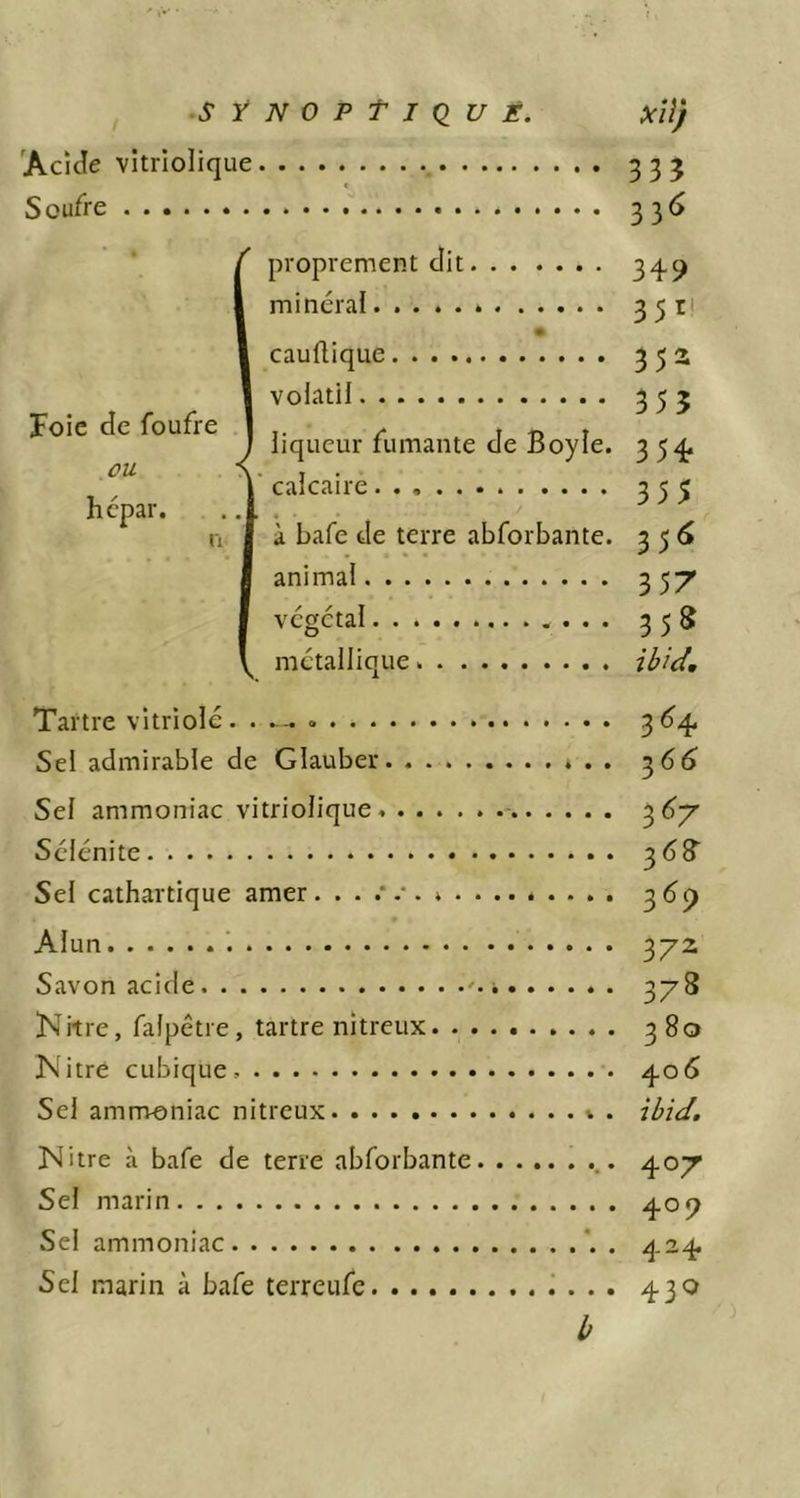 .s ŸNOPtiQUÉ. A'/// Acide vîtriolique Soufre Foie de foufre ,ÛU h épar. Il proprement dit minerai. cauilique volatil liqueur fumante de Boyle. calcaire à bafe de terre abforbante. animal végétal métallique 33? 33^ 3^9 351' 352 355 354- 355 35^ 357 35» Tartre vitriolé. . 3^4 Sel admirable de Glauber 36^ Sel ammoniac vitriolique - Sélénite 368” Sel cathartique amer. 3dp Alun 37Z Savon acide 378 N itre, falpêtre, tartre nitreux 380 Nitre cubique. Sel ammoniac nitreux. ». Nitre à bafe de terre abforbante Sel marin 4°? Sel ammoniac .. 424 Sel marin à bafe terreufe. 430 b