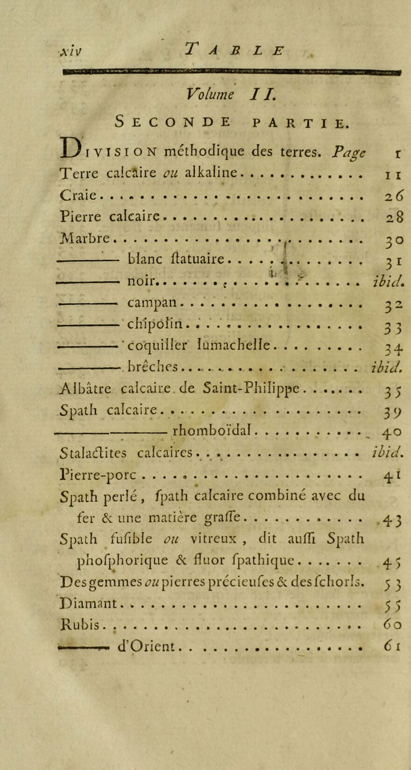 Volume 11. Seconde partie. D.v.s, O N mcthoclique des terres. Page r Terre calcaire ou alkaliiie i i Craie Pierre calcaire Marbre. , I ( blanc üatuaire noir ; campaii chipoîin. ■ ’coquiller lumachelle brèches Albâtre calcaire de Saint-Philippe Spath calcaire rhomboïdal Stalacn;ites calcaires Pierre-porc Spath perlé , fpath calcaire combiné avec du fer & une matière grade Spath fufible on vitreux , dit aufli Spath phofphorique <?c lîuor fpathiquc Des gemmes ou pierres précieufes & des fchorls. Diamant. Rubis d’Orient ■2.6 28 30 ibid. O - 33 34 ibid. 3 5 3S> 40 ibid. 4^ •43 45 53 5 5 do CI