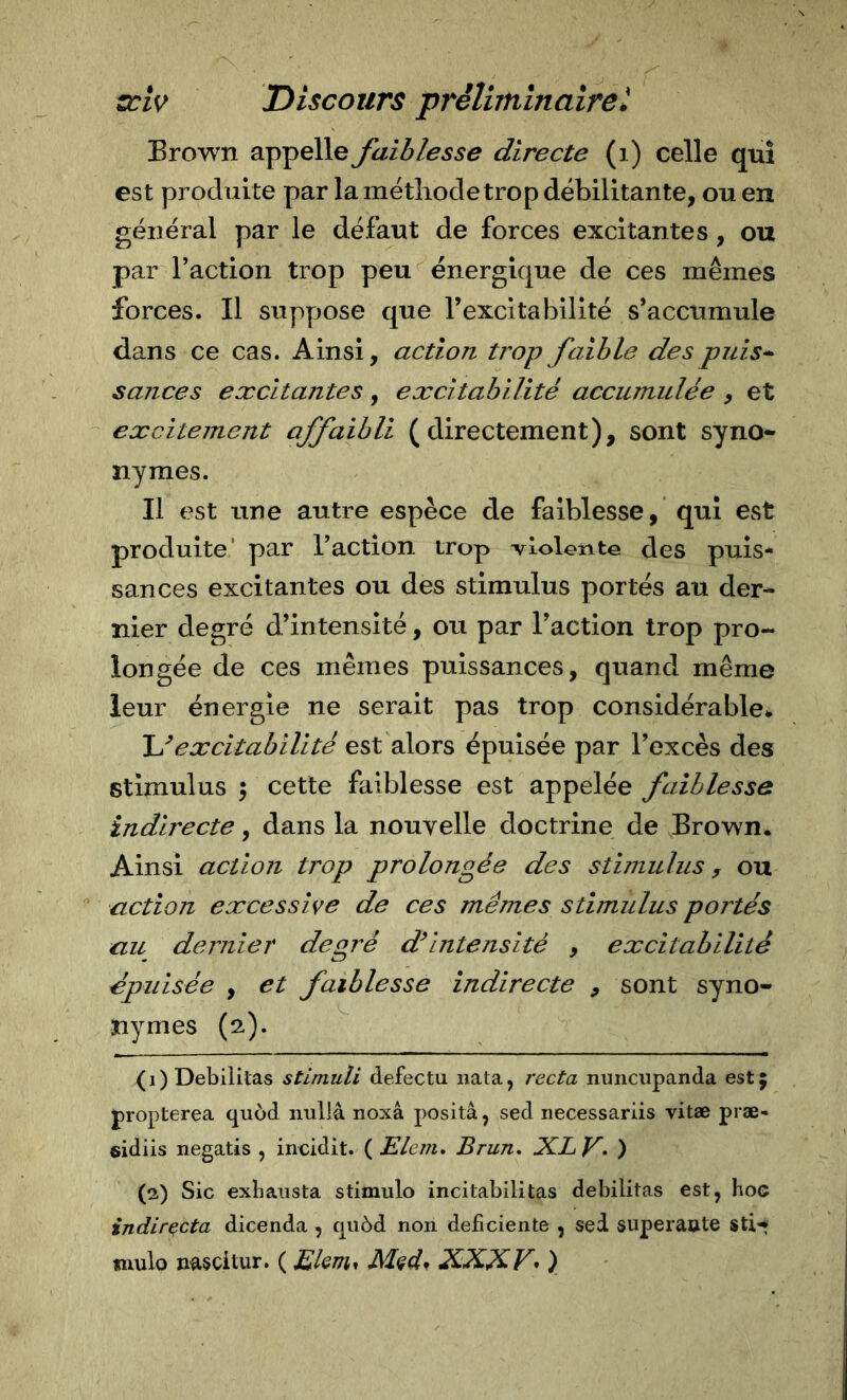 Brown appelle faiblesse directe (i) celle qui est produite par la métîiode trop débilitante, ou en général par le défaut de forces excitantes, ou par l’action trop peu énergique de ces mêmes forces. Il suppose que rexcitabilité s’accumule dans ce cas. Ainsi, action trop faible des puis* sauces excitantes, excitabilité accumulée , et excitement affaibli (directement), sont syno- nymes. Il est une autre espèce de faiblesse, qui est produite’ par l’action trop -violente des puis- sances excitantes ou des stimulus portés au der- nier degré d’intensité, ou par l’action trop pro- longée de ces mêmes puissances, quand même leur énergie ne serait pas trop considérable* \Jexcitabilité est alors épuisée par l’excès des stimulus 5 cette faiblesse est appelée faiblesse indirecte, dans la nouvelle doctrine de Brown. Ainsi action trop prolongée des stimulus, ou action excessive de ces mêmes stimulus portés au dernier degré d^Intensité , excitabilité épuisée , et faiblesse indirecte , sont syno- nymes (2). (1) Débilitas stimuli defectu nata, recta nunciipanda est; propterea quòd nulla noxâ posila, sed riecessariis vitæ præ- sidiis negatis , incidit. ( Elem, Brun, XL ) (2) Sic exbausta stimule incitabili tas débilitas est, hoc indirecta dicenda , quòd non deficiente , sed superante sti-* mulo nascitur. ( Ekm^ Mçd^ XXX F* )