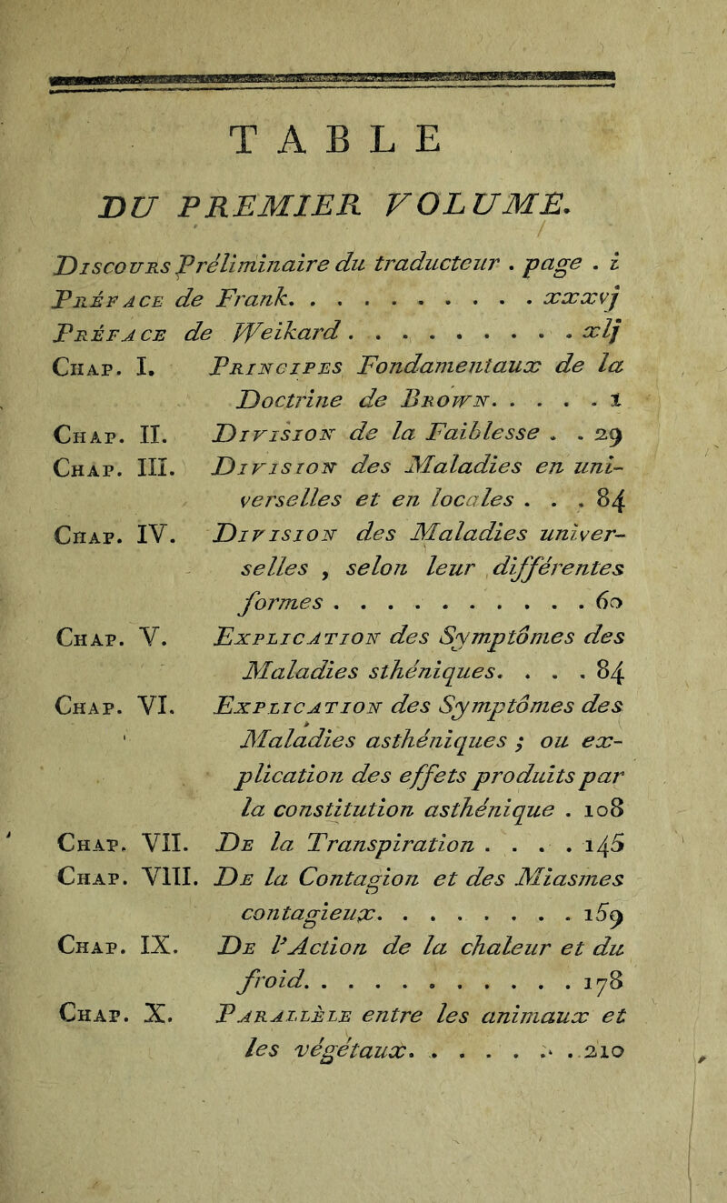 TABLE BU PREMIER VOLUME. / Discours JPréliiriinaire du traducteur . page . i Préface de Frank xxxvj Préface de Weikard, . xlj Ch AP. I, Principes Fondamentaux de la Doctrine de Brown, , . . . 1 Chap. II. Division de la Faiblesse . . 29 Chap. IIî. Di vision des JSÌaladies en uni- verselles et en locales . . , 84 Chap. IV. Division des Maladies univer- selles , selon leur ^dijférentes formes 60 Chap. V. Explication des Symptômes des Maladies sthéniques, ... 84 Chap. VI. Explication des Symptômes des ' Maladies asthéniques ; ou ex- plication des effets produits par la constitution asthénique . 108 Chap. VII. De la Transpiration . ... Chap. VIII. De la Contagion et des Miasmes contagieux 159 Chap. IX. De P Action de la chaleur et du froid, 178 Chap. X. Parallèle entre les animaux et les végétaux, .. . . . :* ..210