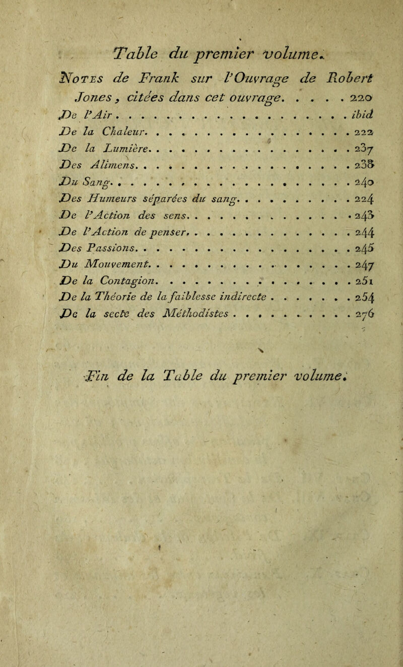 Table du premier volume^ ÎSloTES de Frank sur VOuvrag-e de Robert Cj Jones y citées dans cet ouvrage 220 JDe rAir ibid Fe la Chaleur. Fc la Lumière . 23/ F es Alimens. 23S Fu Sang. 240 F es Humeurs séparées du sang .224 Fe rAction des sens 243 Fe VAction de peiiser. 244 F es PassioTis 24^ Fu Mouvement 247 Fe la Cojitagioii 251 Fe la Théorie de la faiblesse indirecte ....... 254 Fq Id secte des Méthodistes . . . . 276 X Fin de la Table du premier volume. I