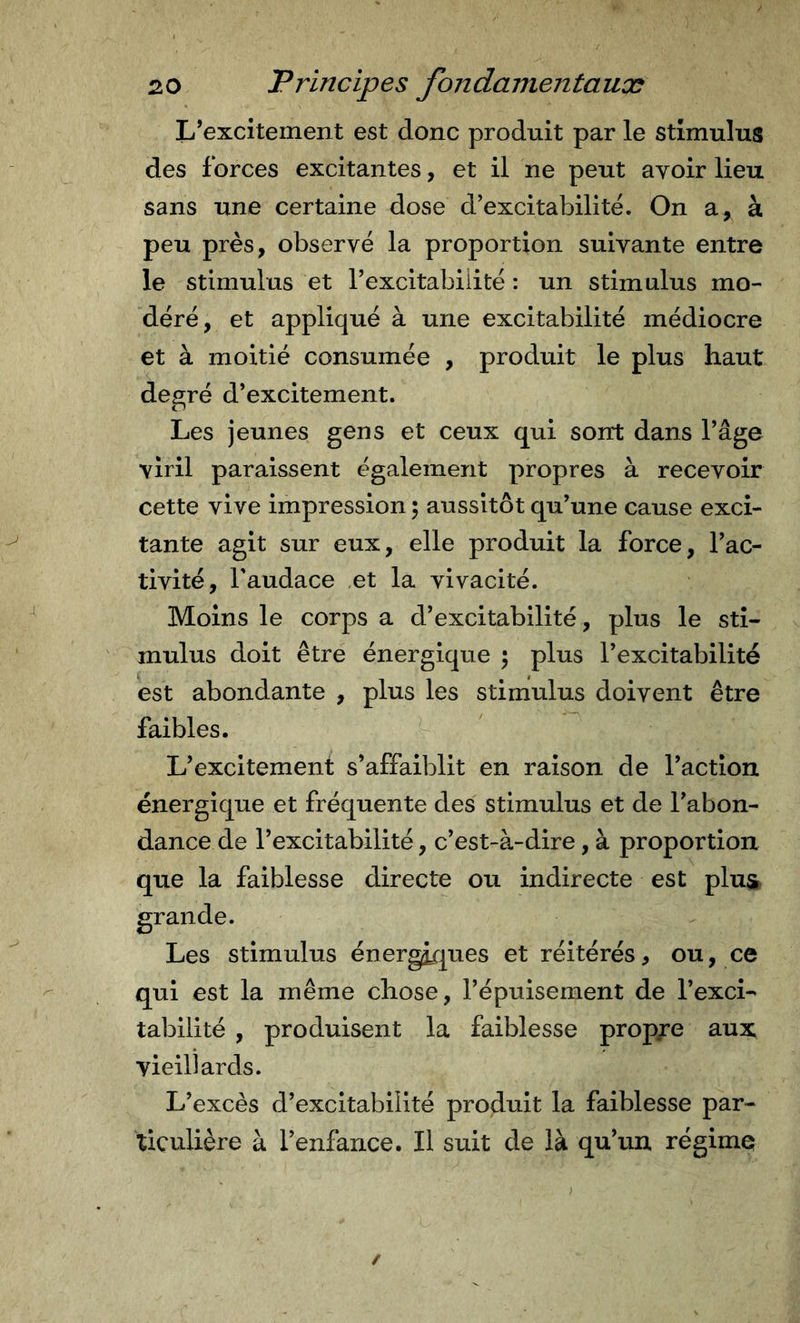 L’excitement est donc produit par le stimulus des forces excitantes, et il ne peut avoir lieu sans une certaine dose d’excitabilité. On a, à peu près, observé la proportion suivante entre le stimulus et l’excitabilité : un stimulus mo- déré, et appliqué à une excitabilité médiocre et à moitié consumée , produit le plus haut degré d’excitement. Les jeunes gens et ceux qui sont dans l’âge viril paraissent également propres à recevoir cette vive impression 5 aussitôt qu’une cause exci- tante agit sur eux, elle produit la force, l’ac- tivité, l'audace et la vivacité. Moins le corps a d’excitabilité, plus le sti- mulus doit être énergique 5 plus l’excitabilité est abondante , plus les stimulus doivent être faibles. L’excitement s’affaiblit en raison de l’action énergique et fréquente des stimulus et de l’abon- dance de l’excitabilité, c’est-à-dire, à proportion que la faiblesse directe ou indirecte est pliis^ Les stimulus énerghl^es et réitérés, ou, ce qui est la même chose, l’épuisement de l’exci- tabilité , produisent la faiblesse propre aux vieillards. L’excès d’excitabilité produit la faiblesse par- ticulière à l’enfance. Il suit de là qu’un régime grande